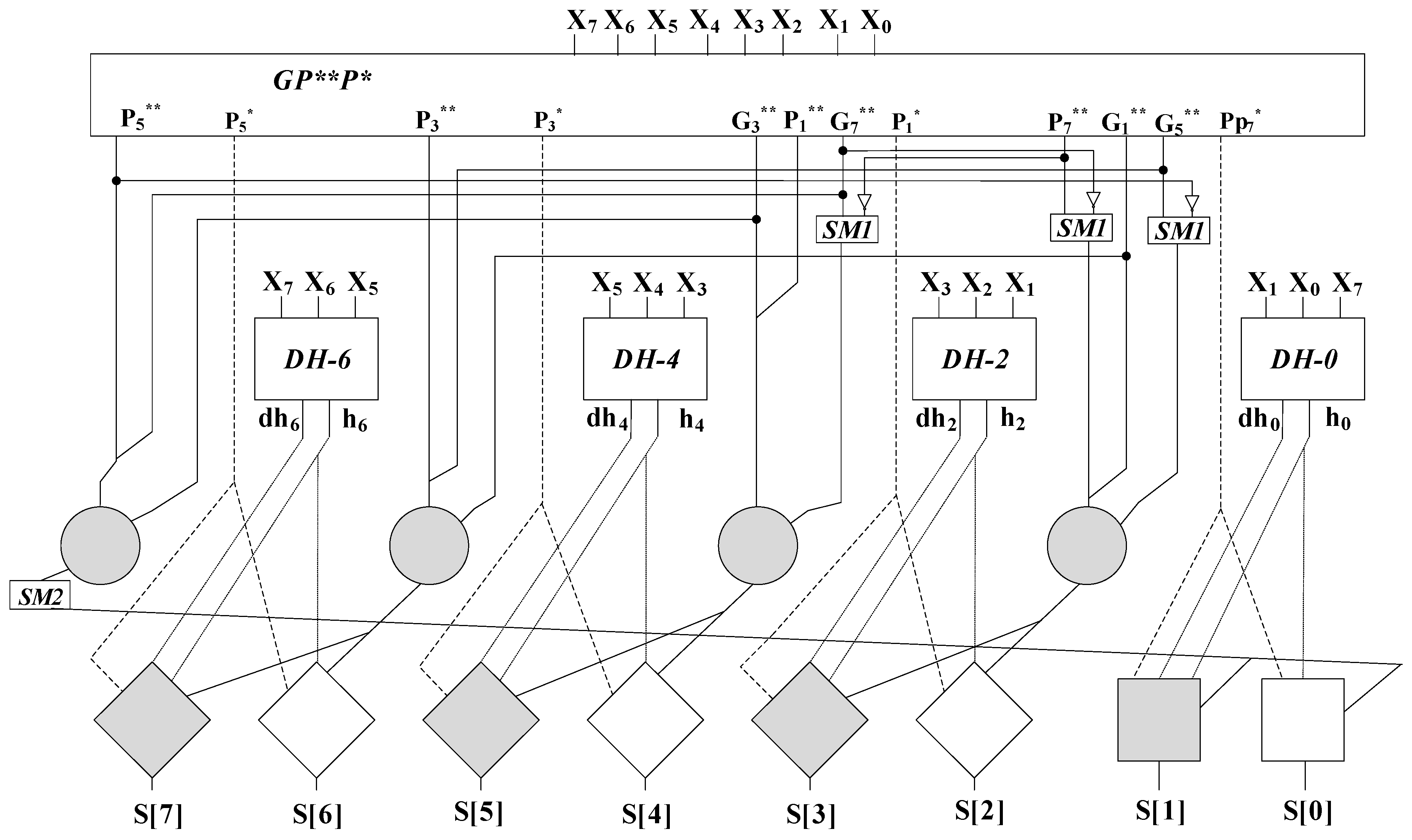 Electronics 13 00311 g002
