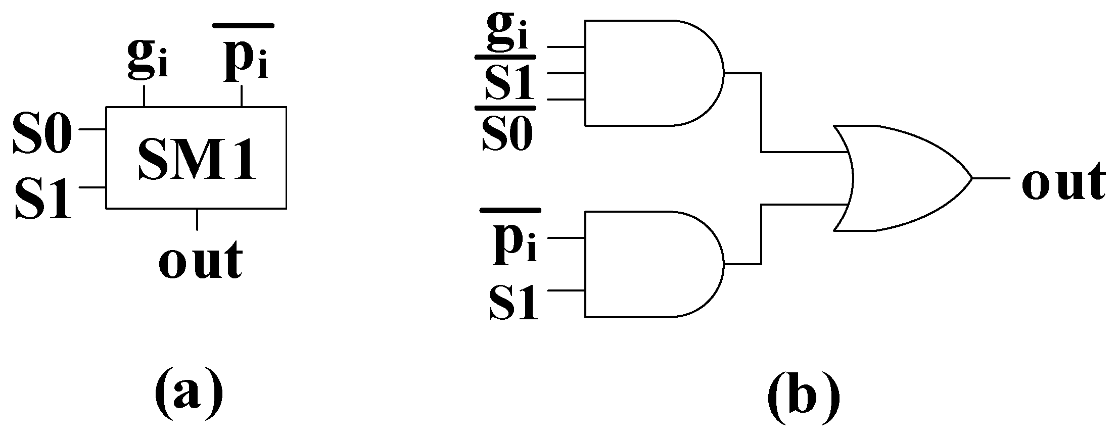Electronics 13 00311 g003