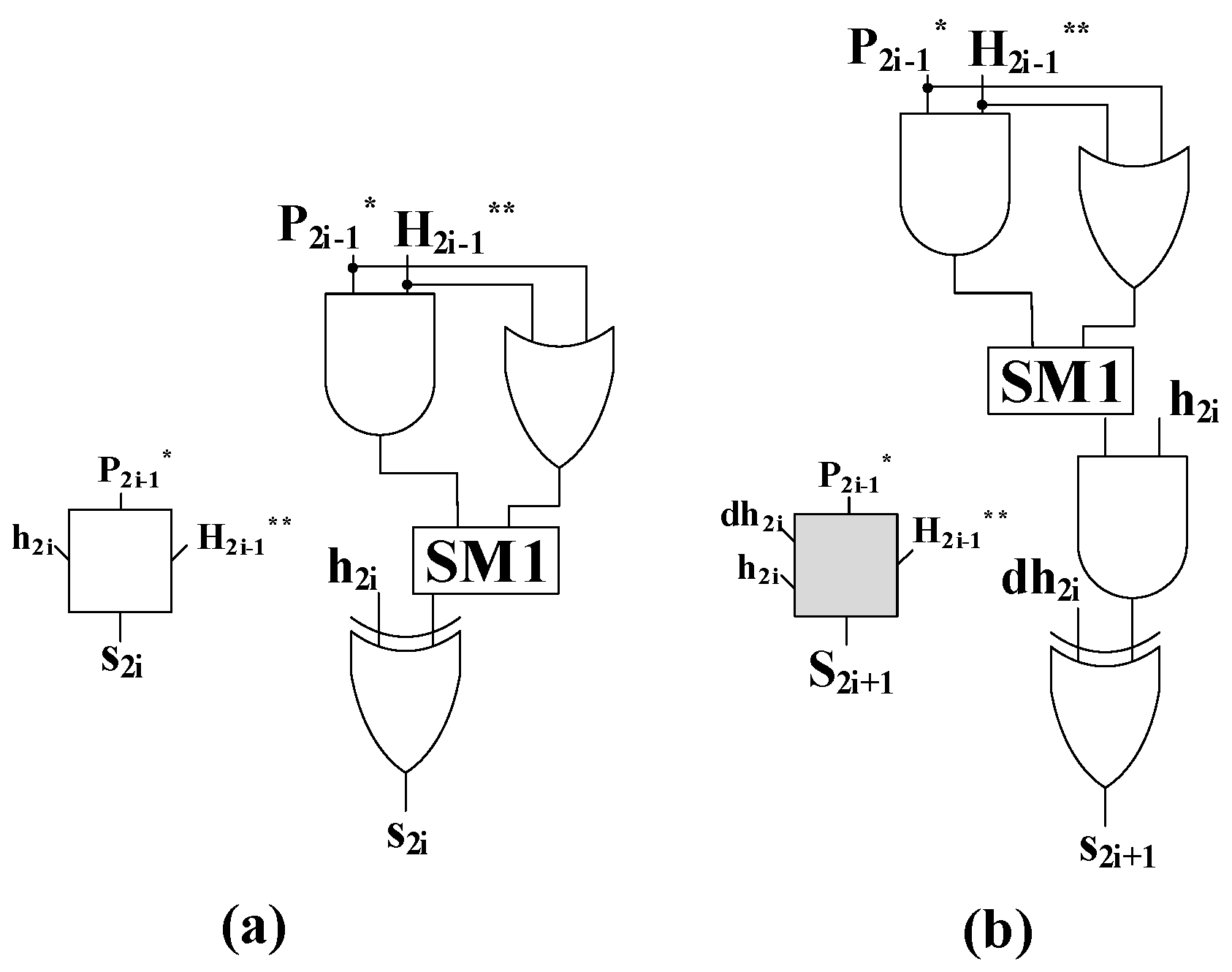 Electronics 13 00311 g008
