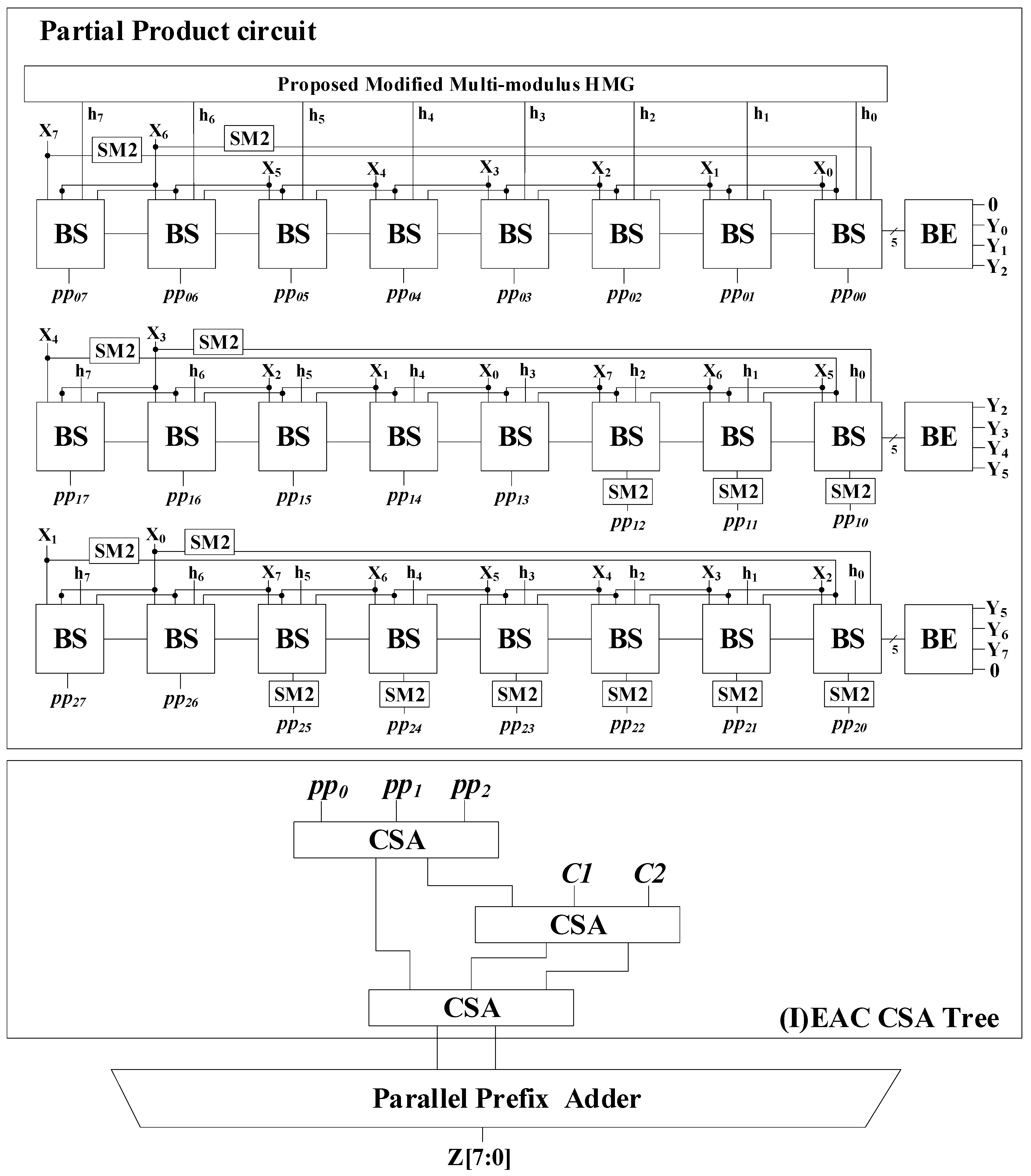 Electronics 13 00311 g013