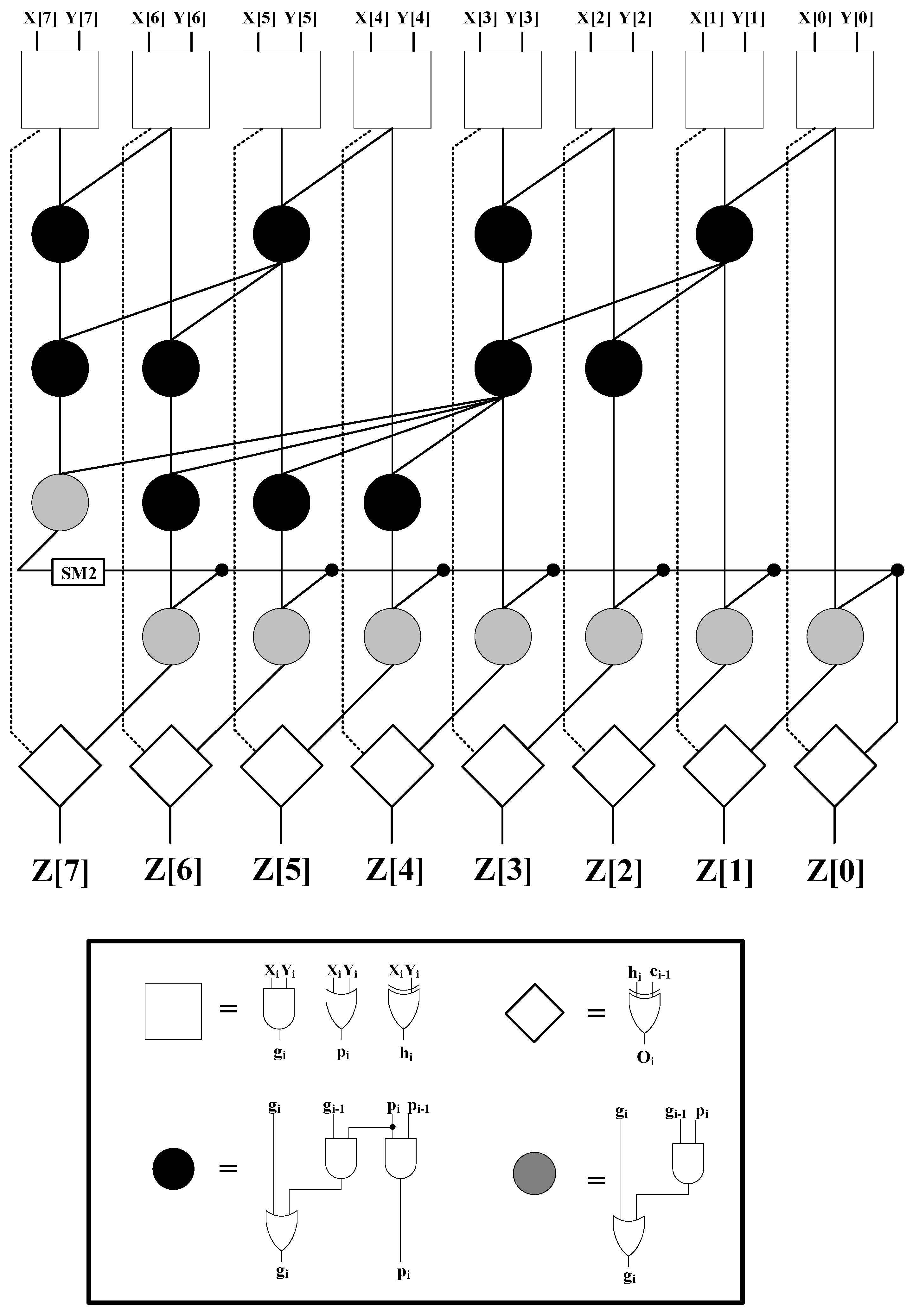 Electronics 13 00311 g014