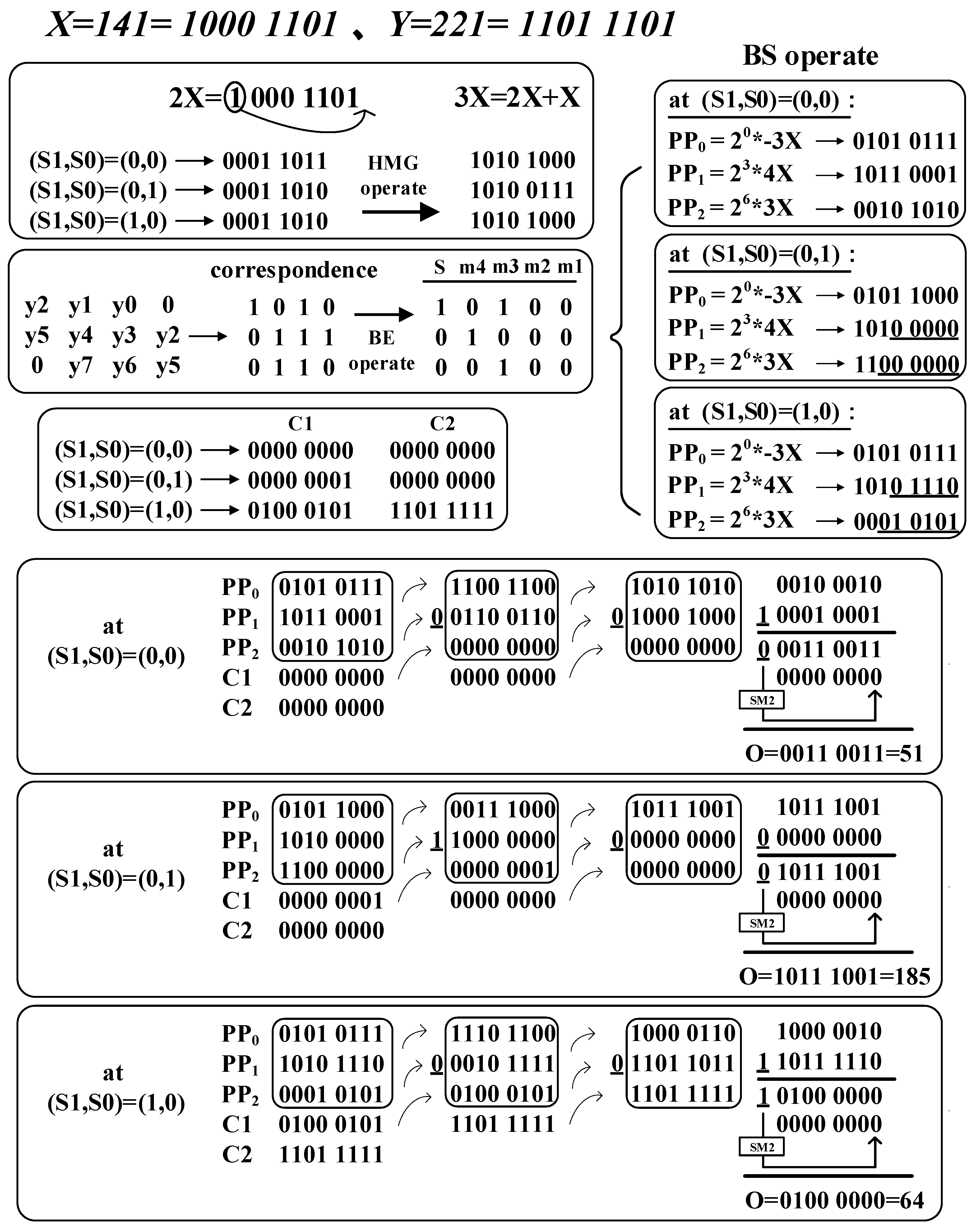 Electronics 13 00311 g015