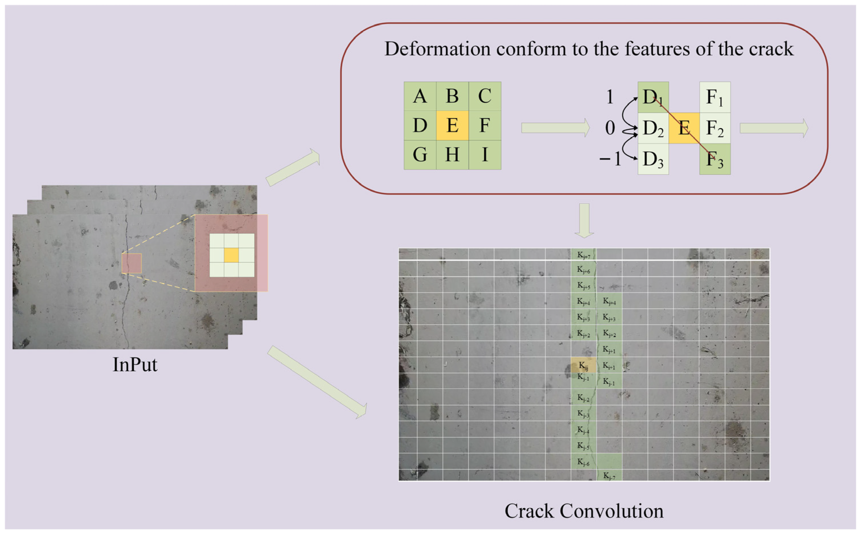 Electronics 13 00312 g003