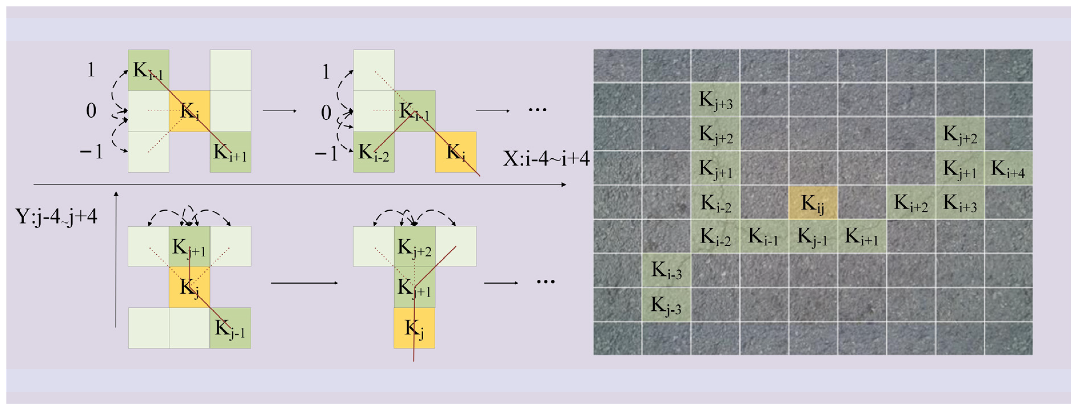 Electronics 13 00312 g004