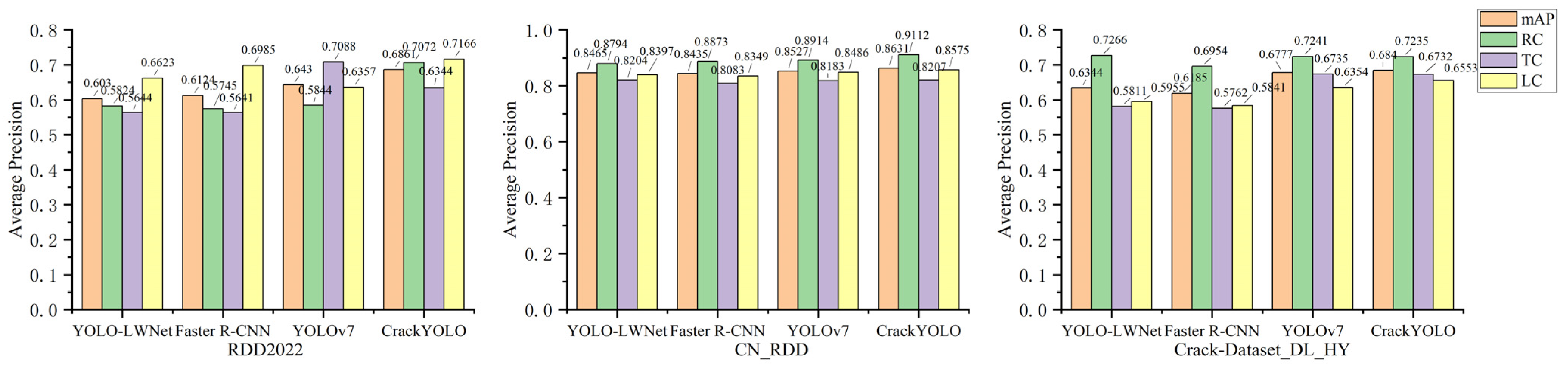 Electronics 13 00312 g012