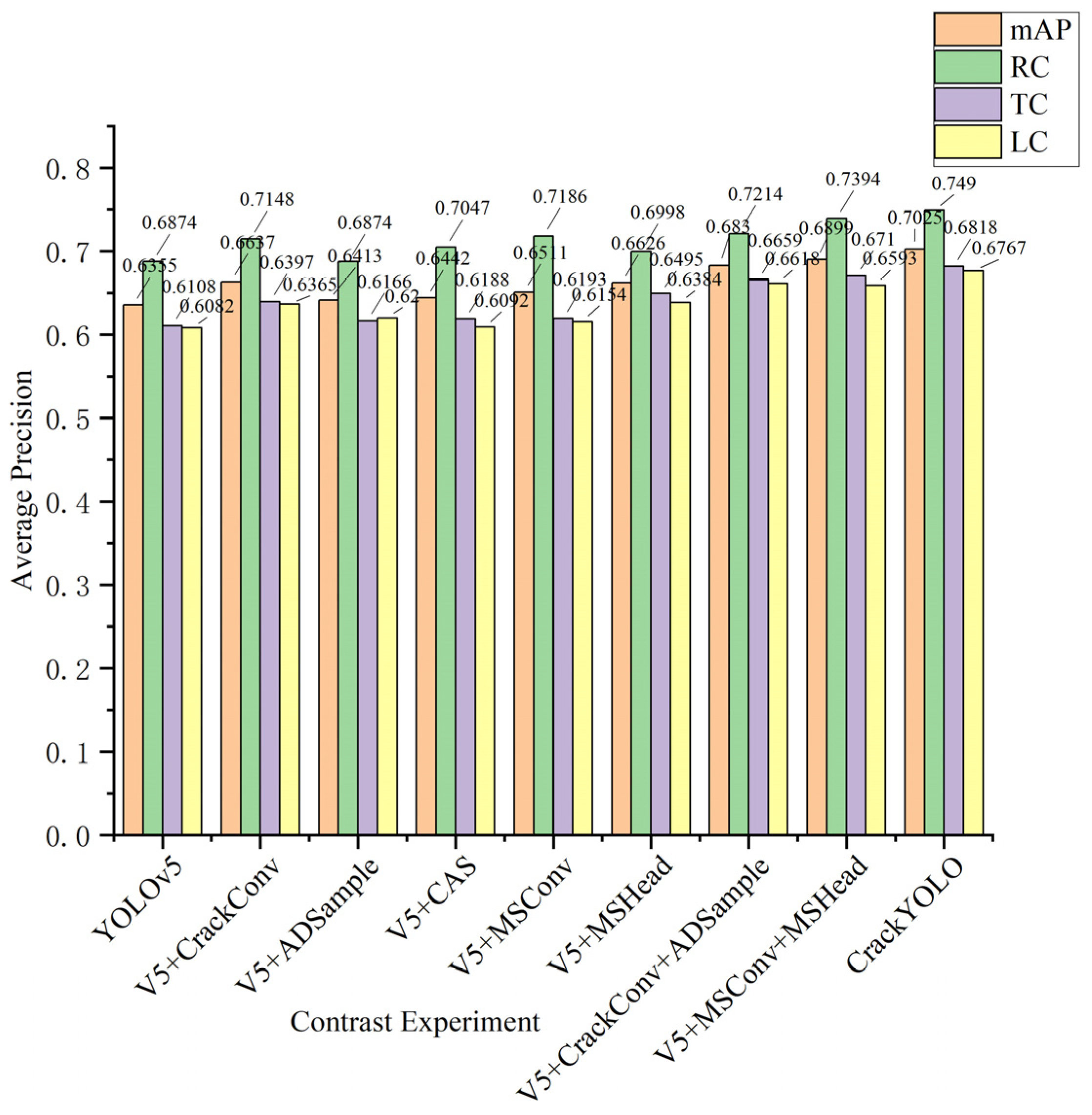 Electronics 13 00312 g014