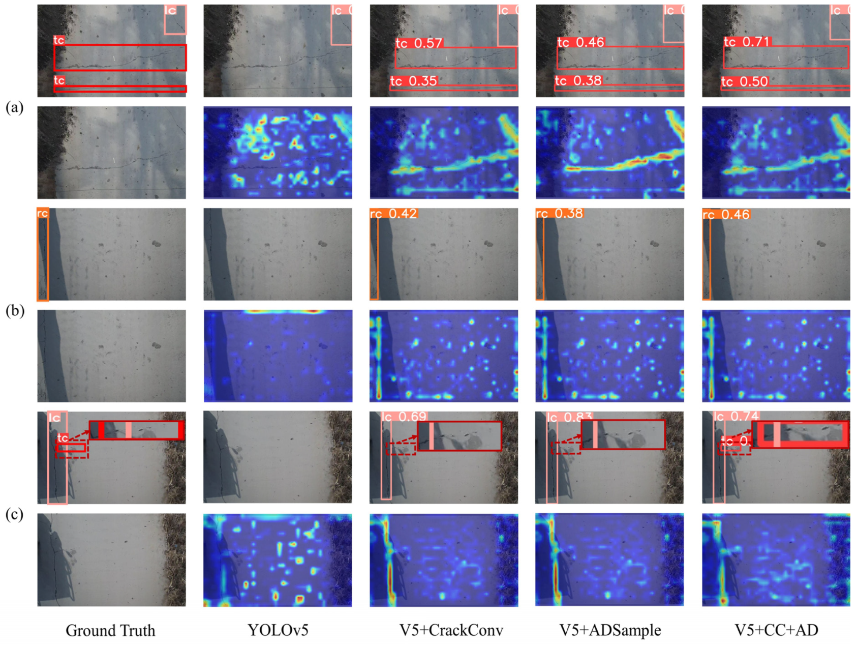 Electronics 13 00312 g015