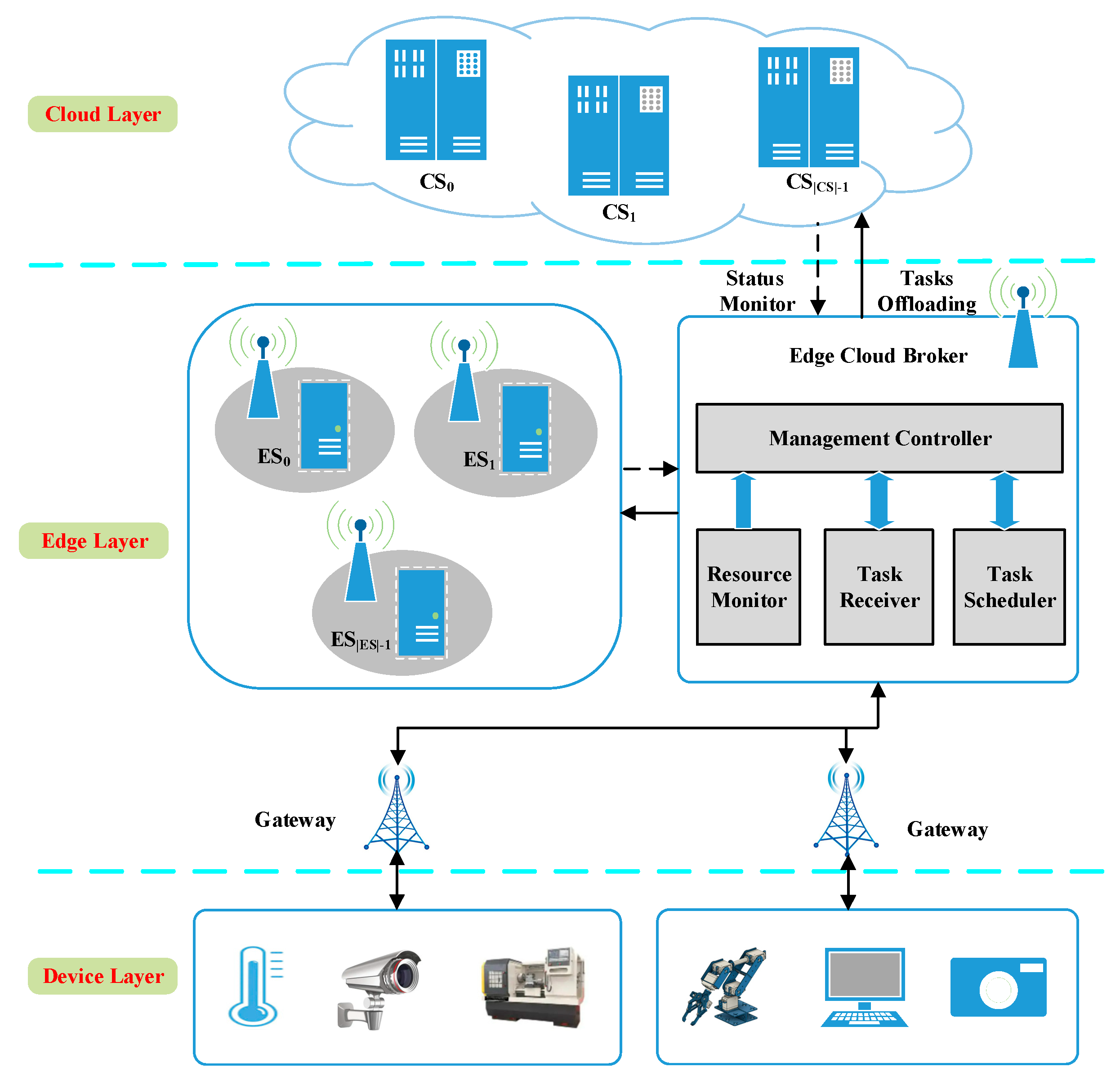 Electronics 13 00313 g001