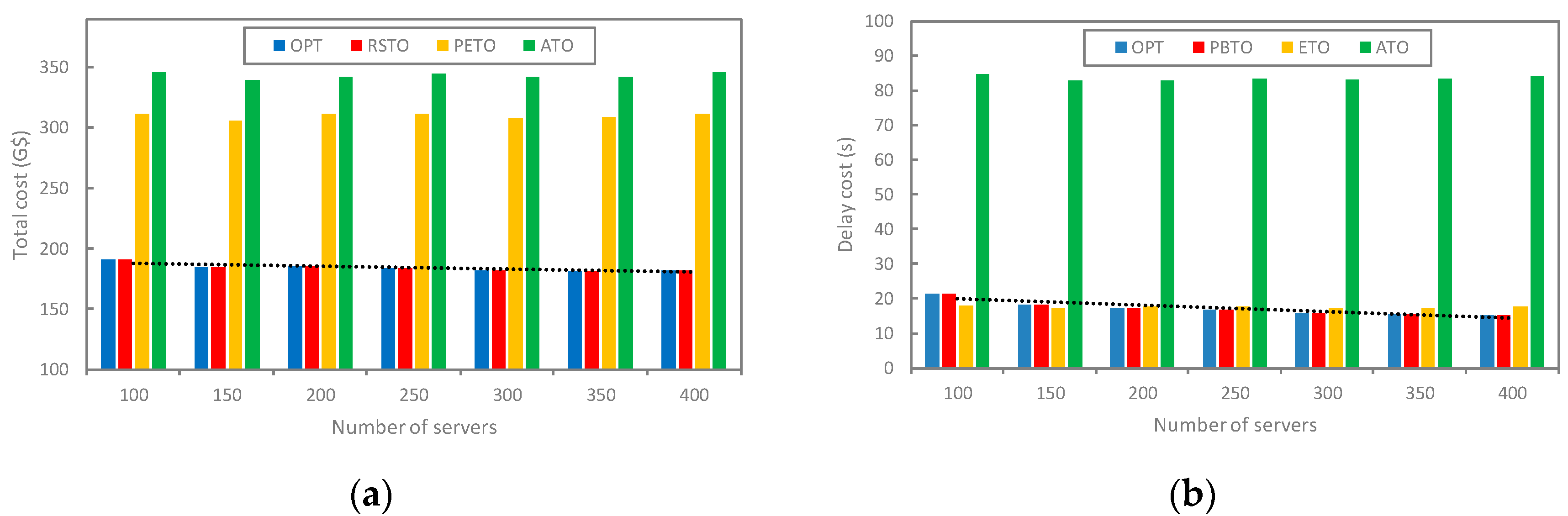 Electronics 13 00313 g003a