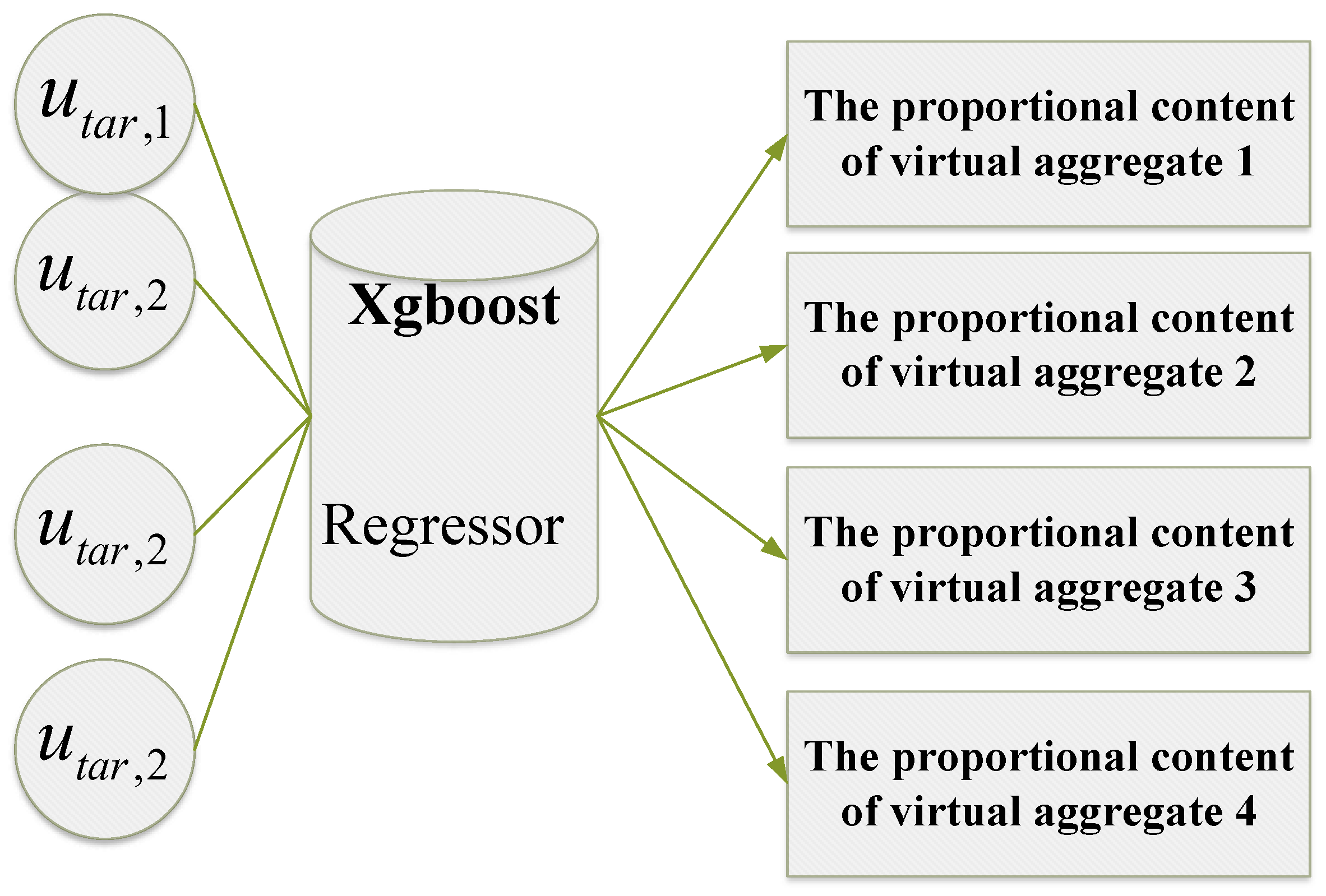 Electronics 13 00315 g007