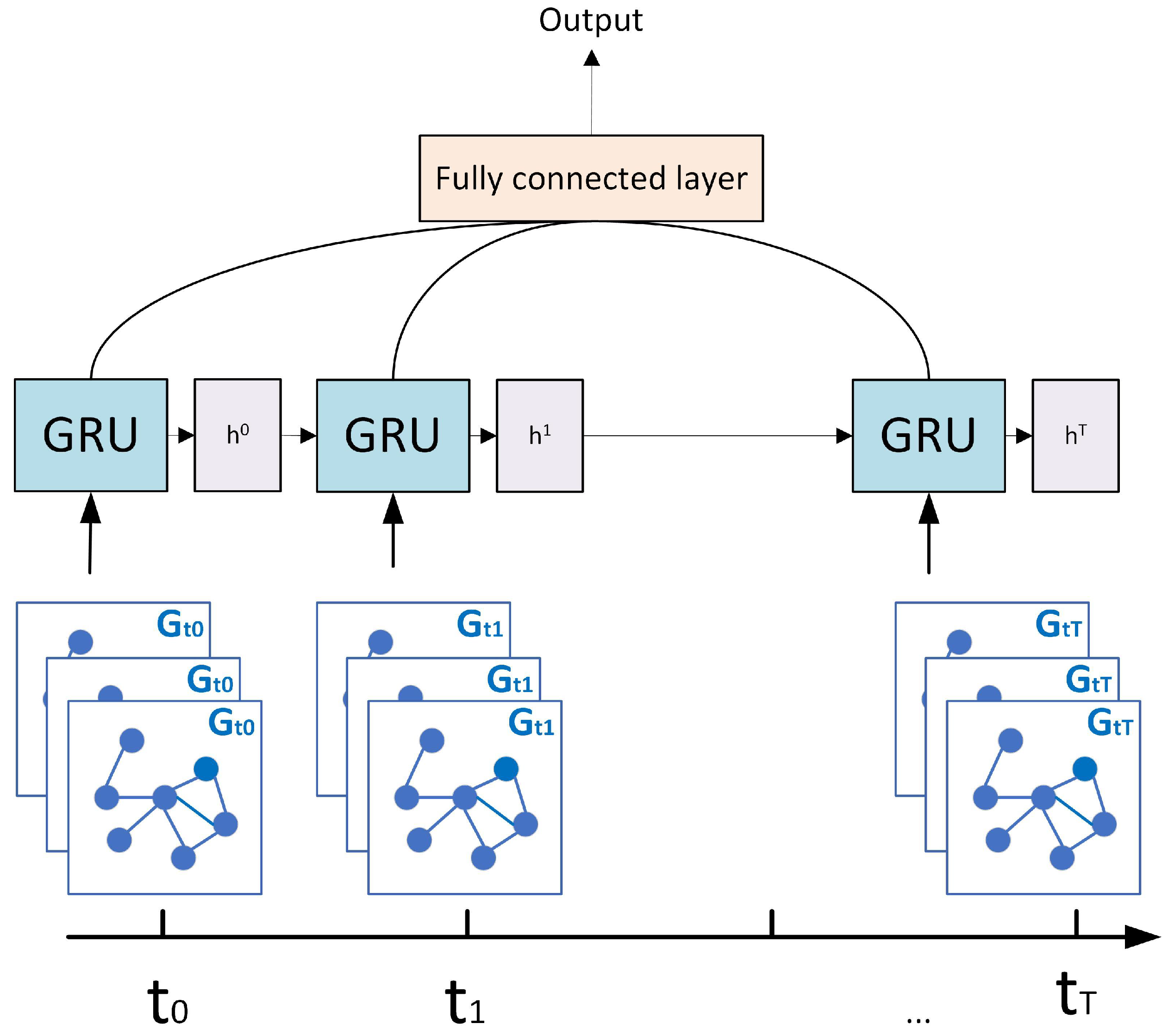 Electronics 13 00315 g009