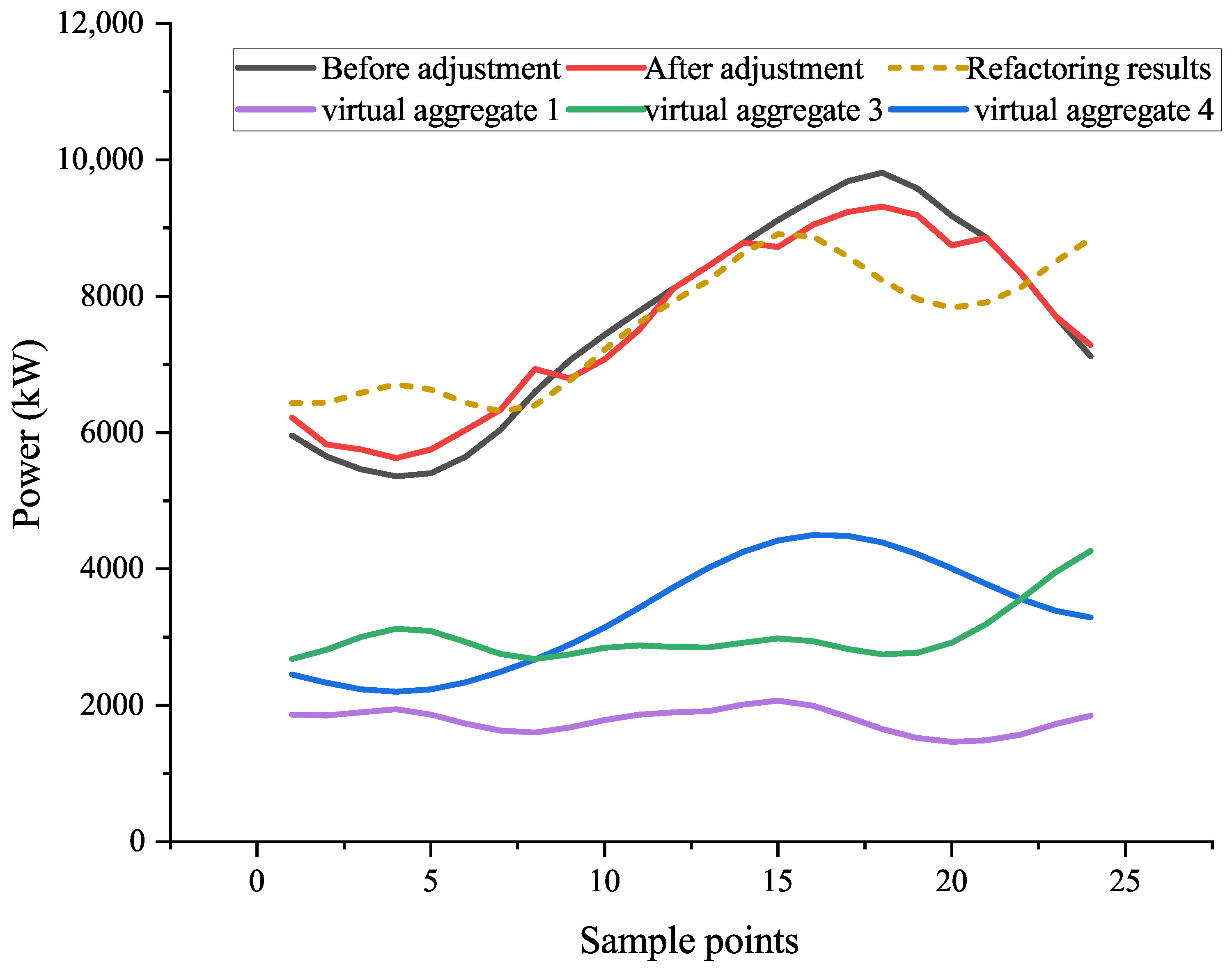 Electronics 13 00315 g011