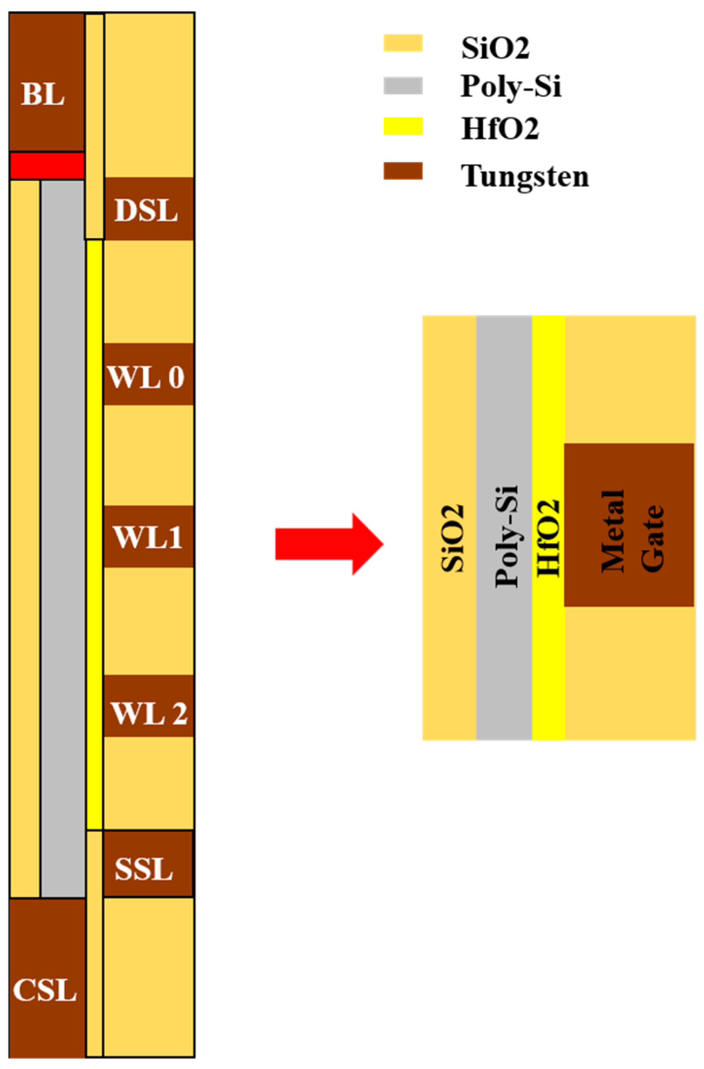 Electronics 13 00316 g001