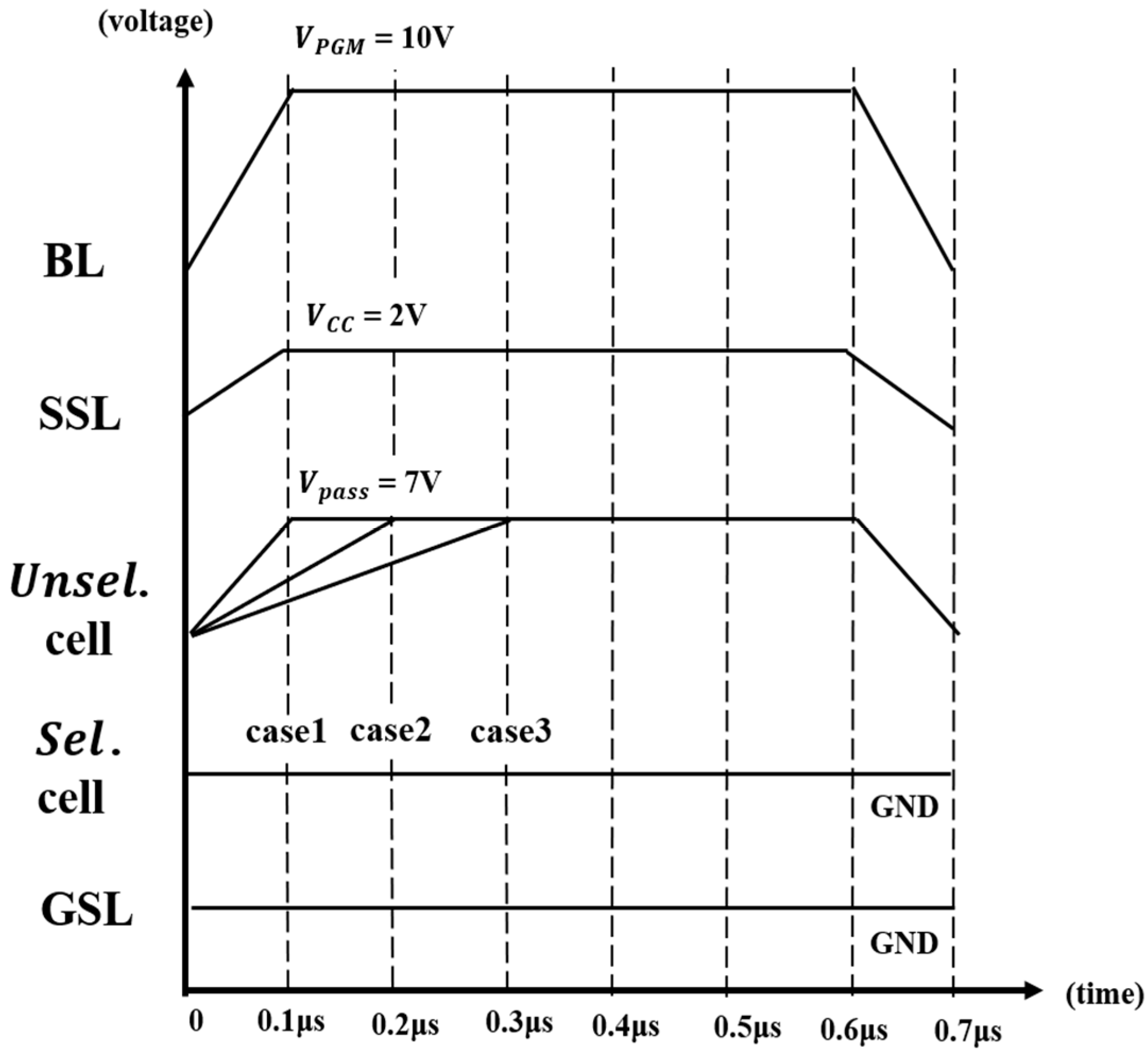 Electronics 13 00316 g002