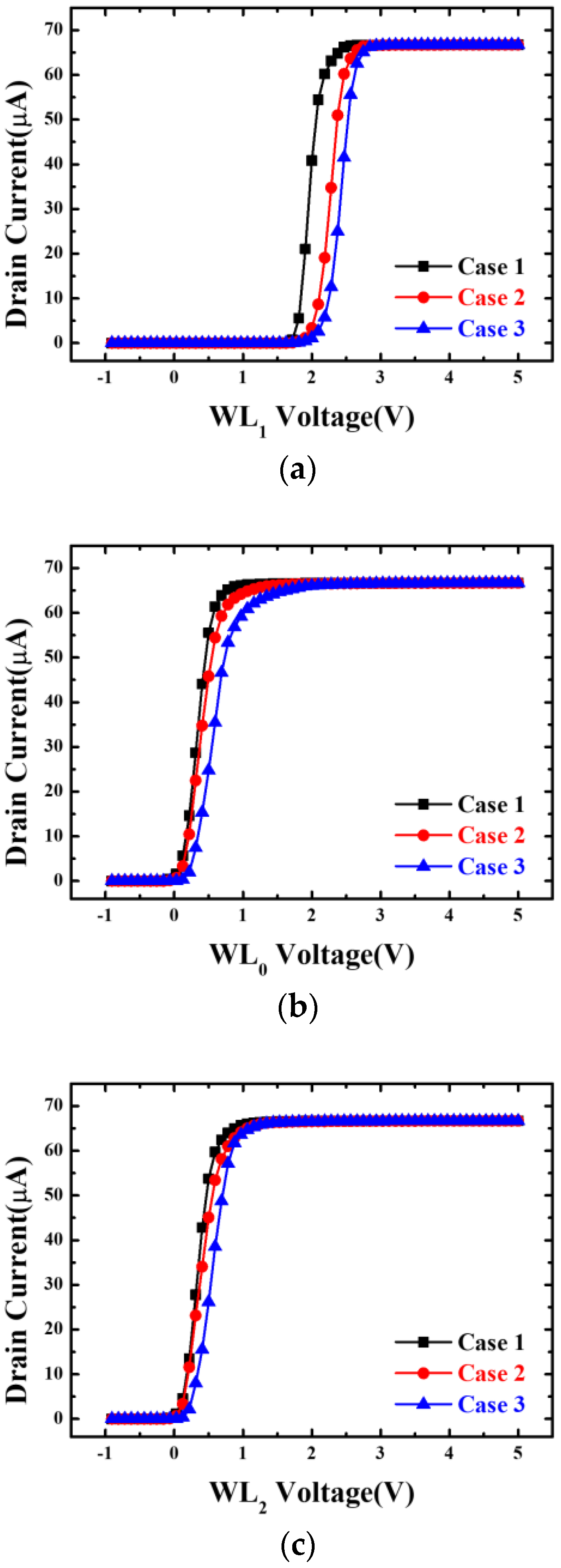 Electronics 13 00316 g004