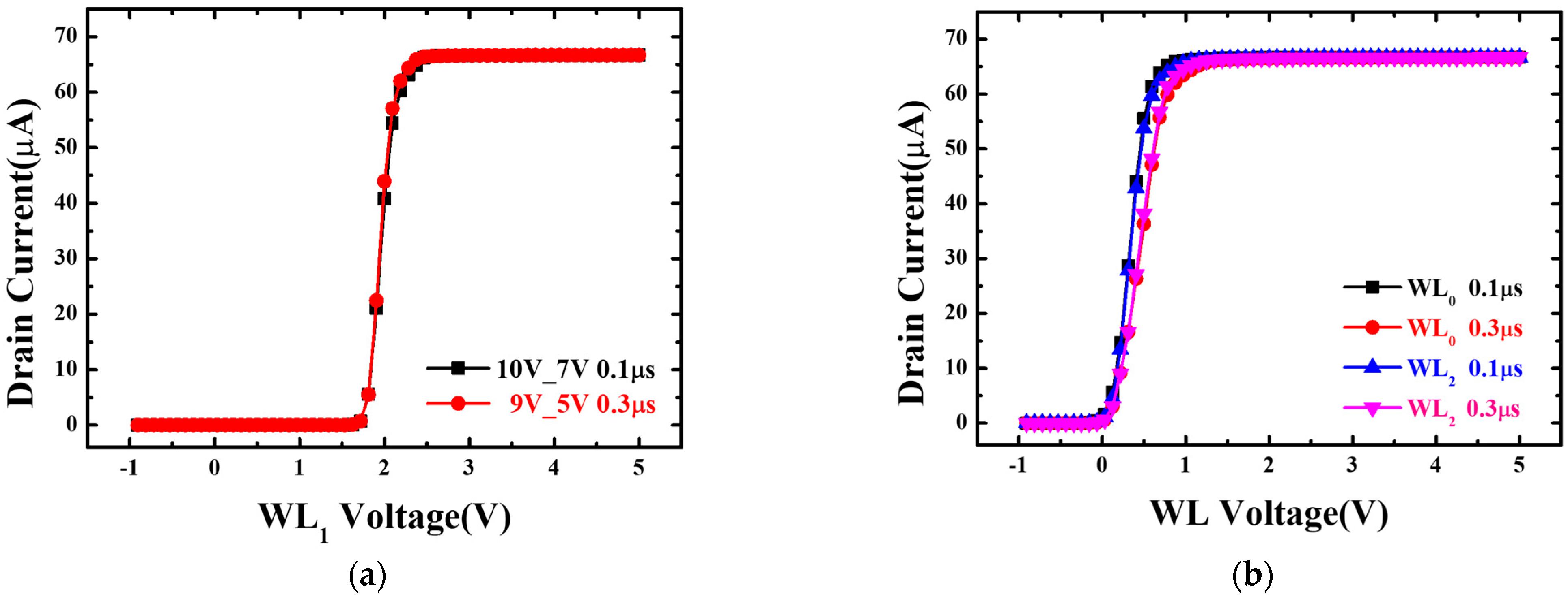 Electronics 13 00316 g007