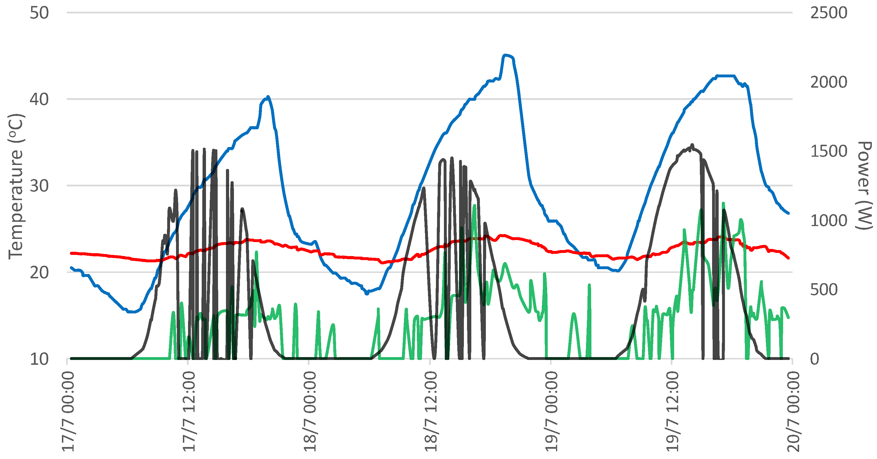 Electronics 13 00317 g007
