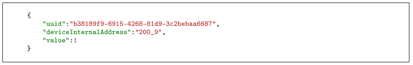 Electronics 13 00317 i002