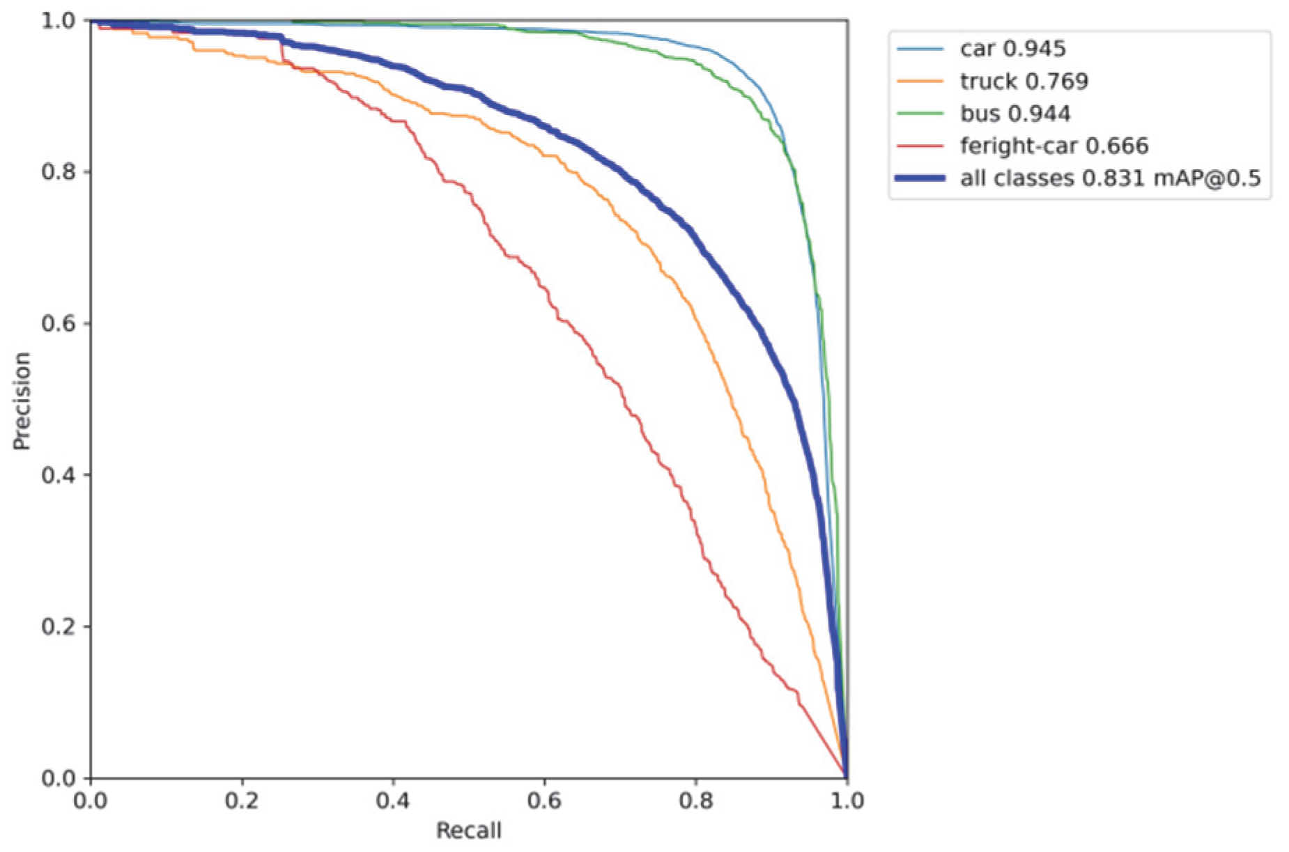 Electronics 13 00319 g009