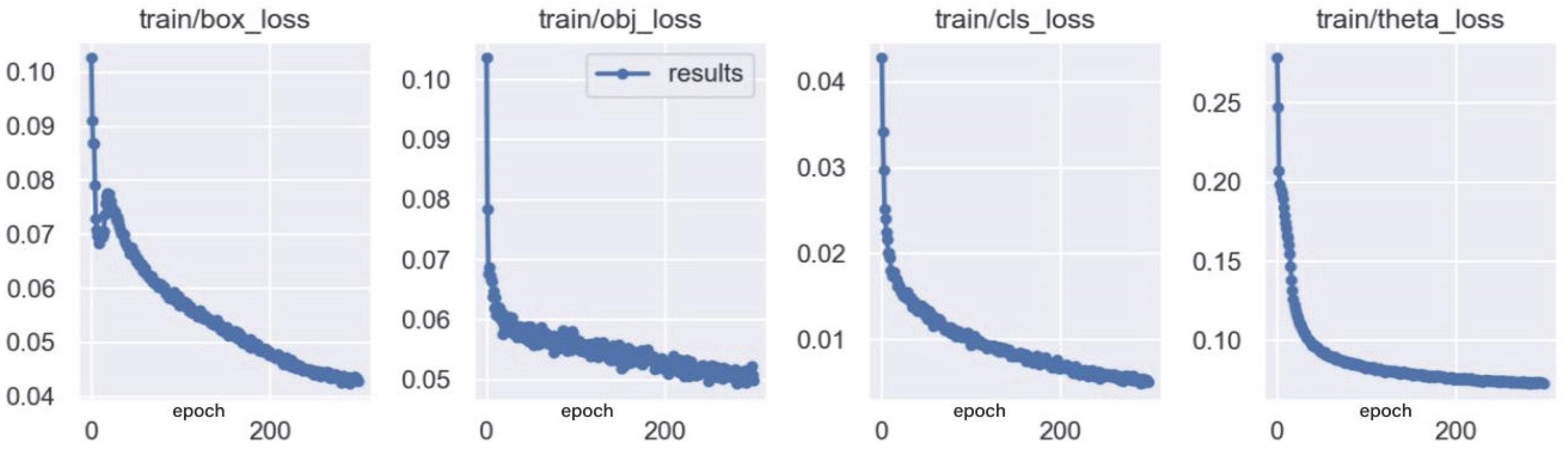 Electronics 13 00319 g013