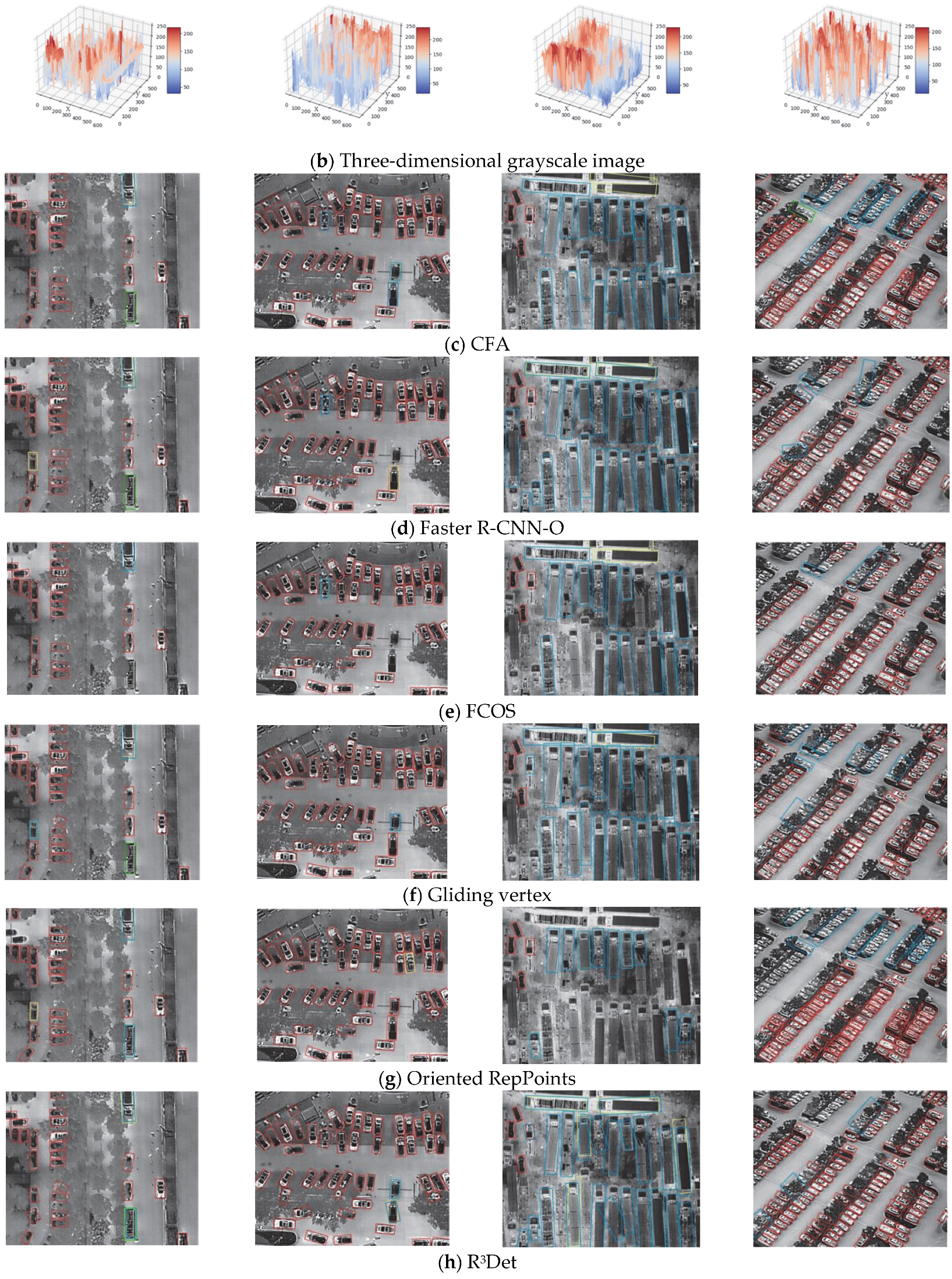 Electronics 13 00319 g014b