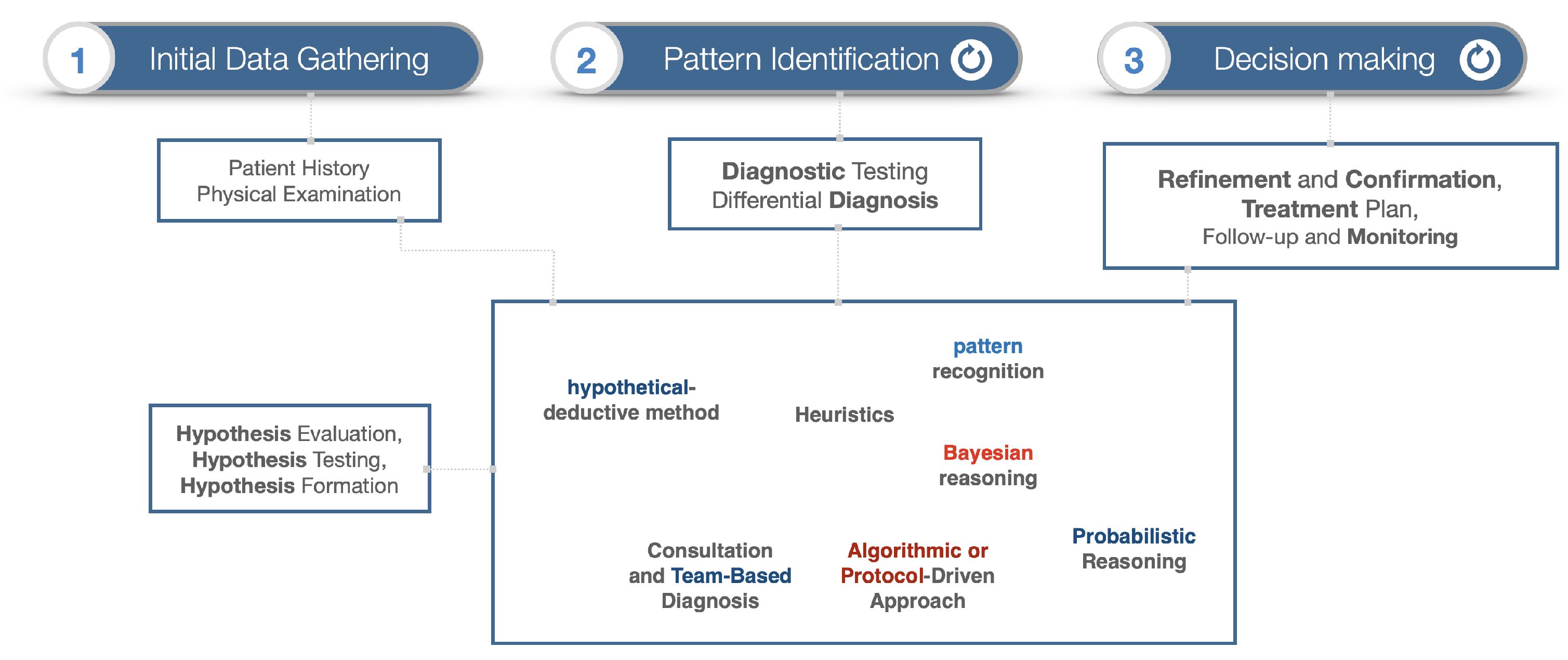 Electronics 13 00320 g001