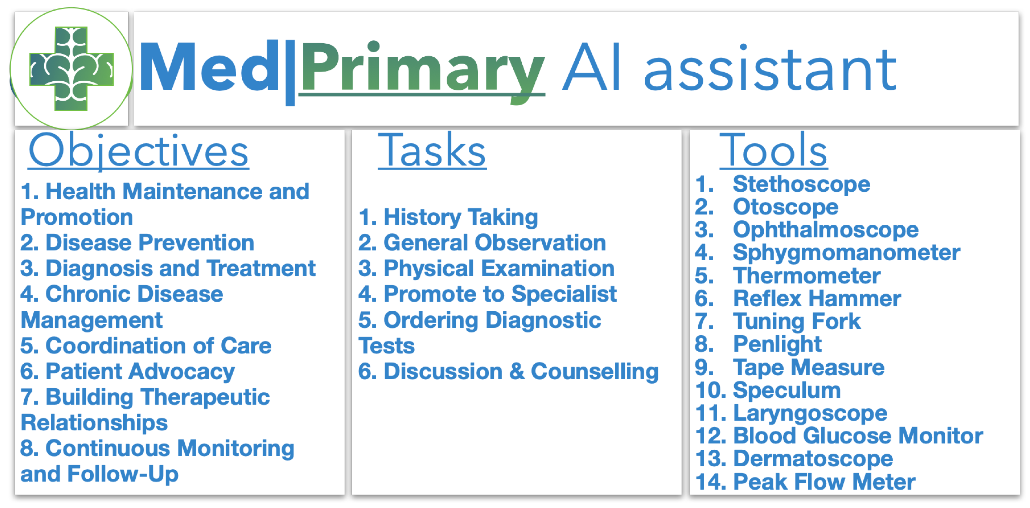 Electronics 13 00320 g004