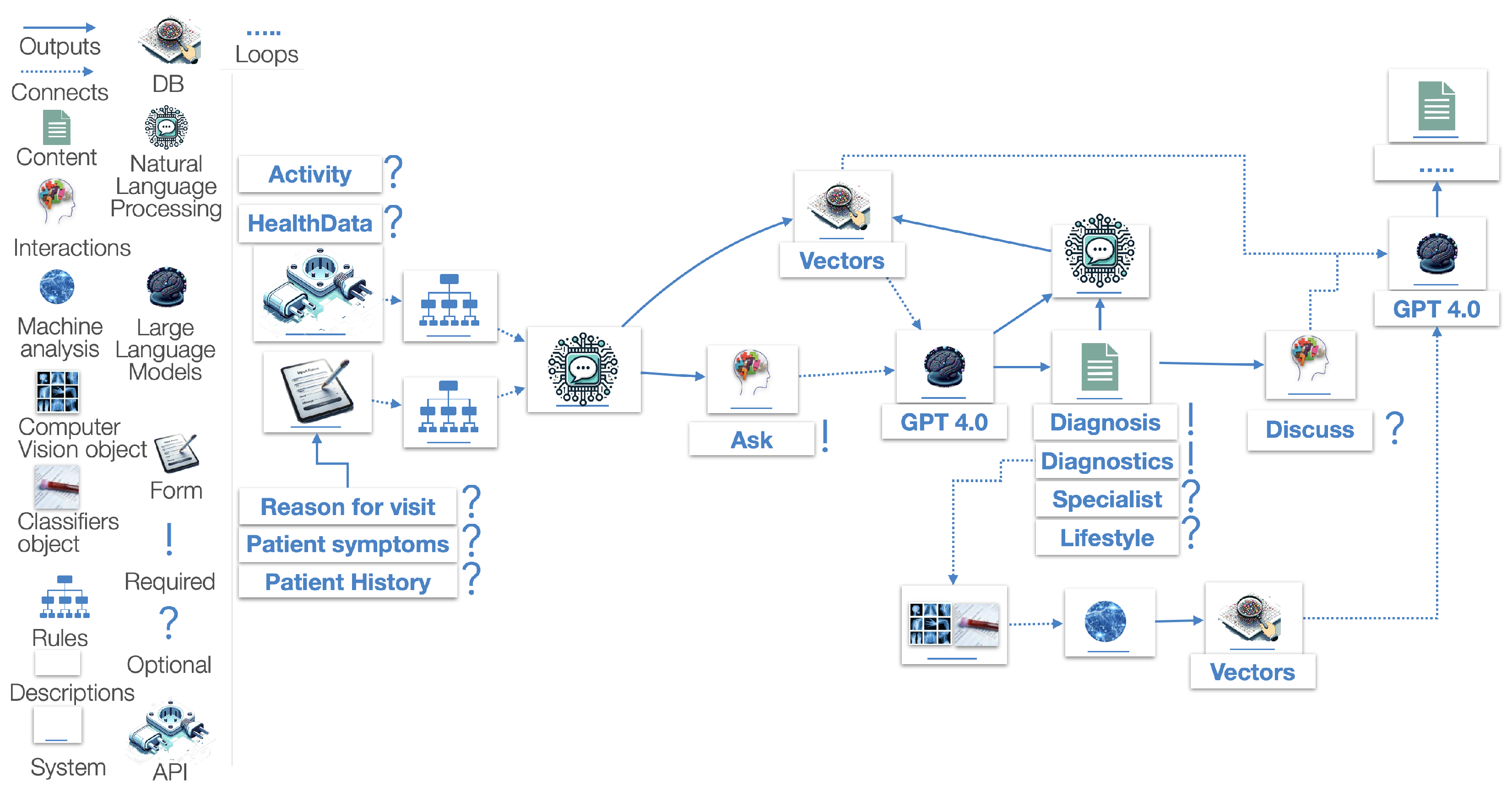 Electronics 13 00320 g011