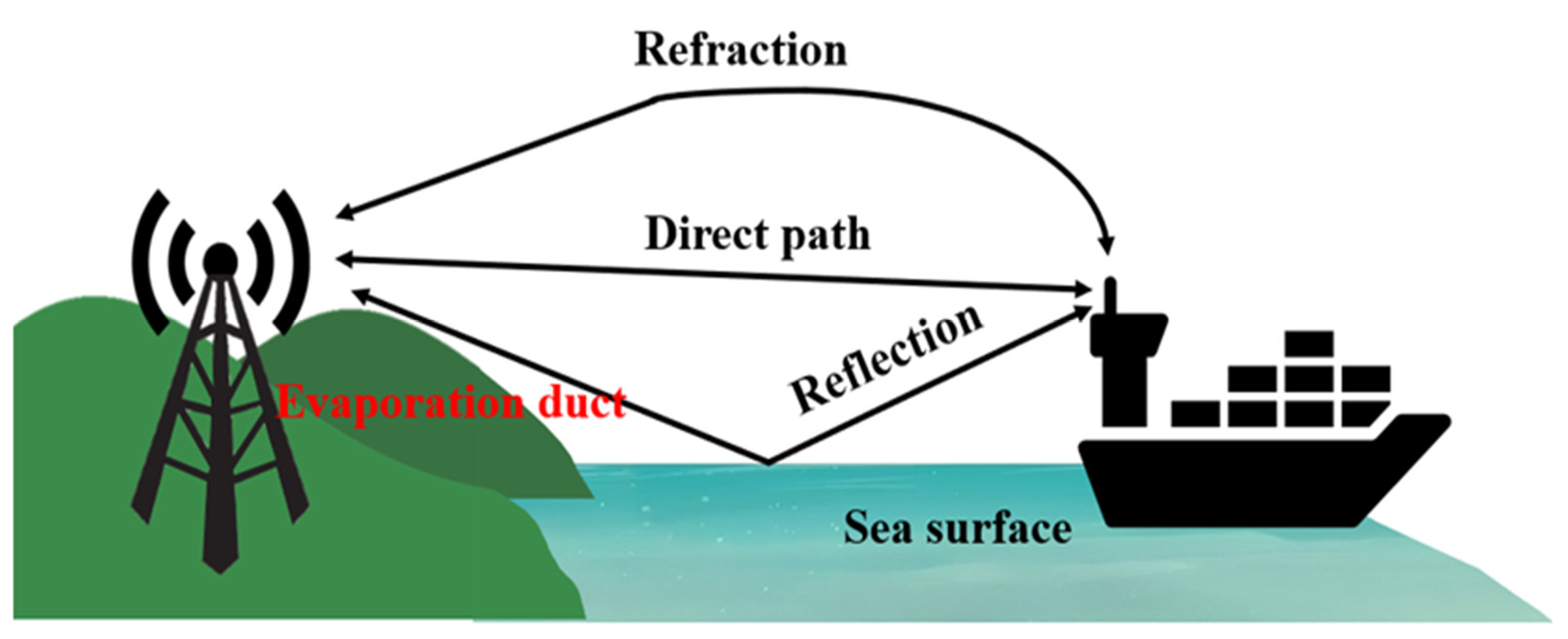 Electronics 13 00323 g002