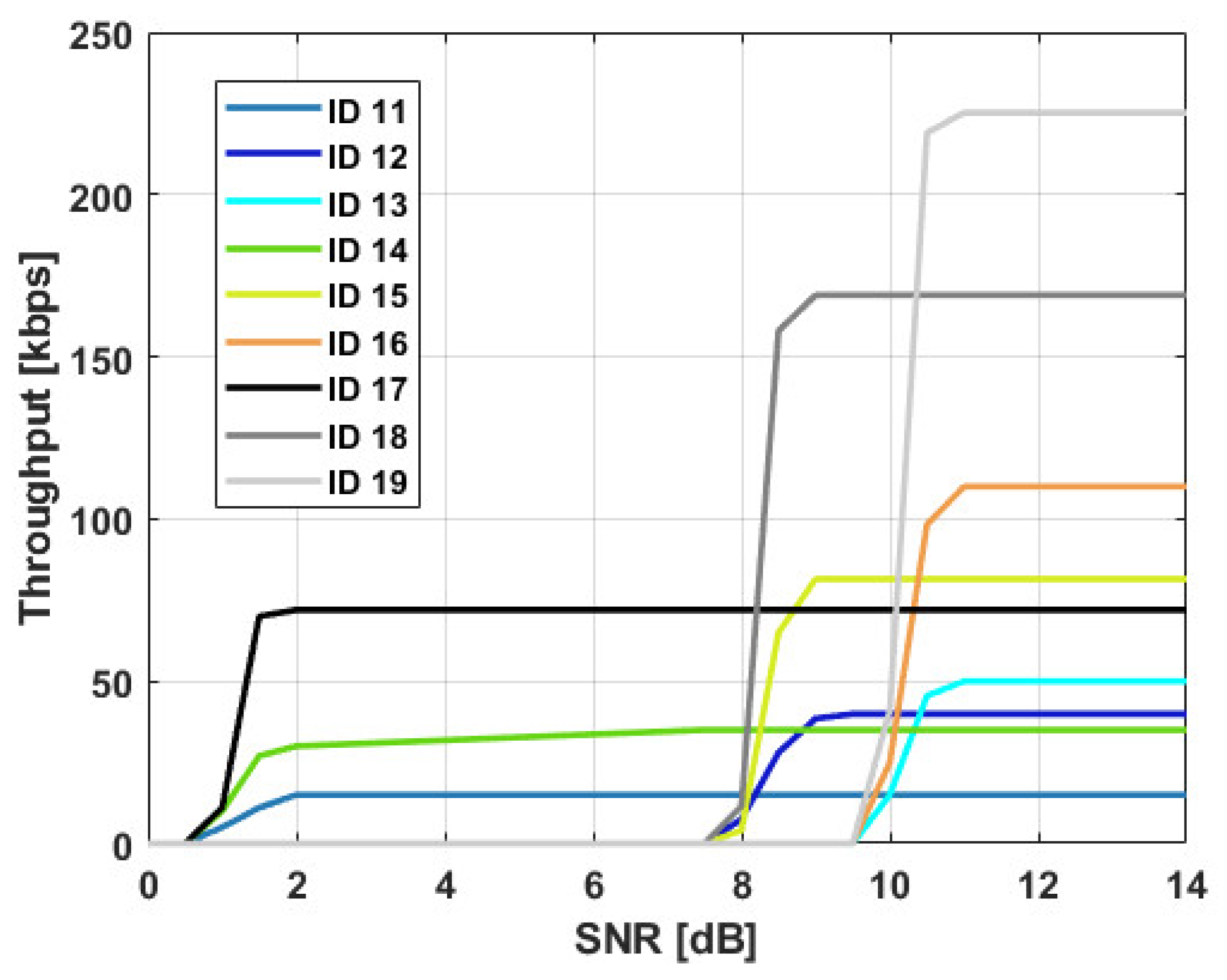 Electronics 13 00323 g004