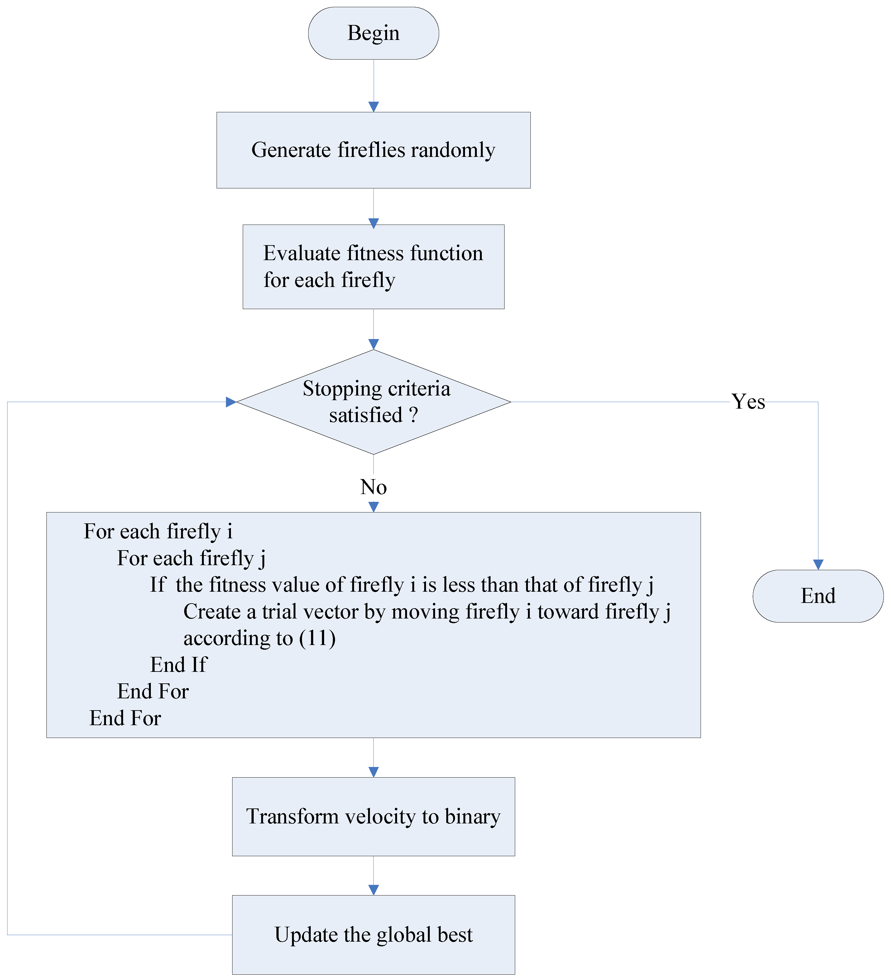 Electronics 13 00324 g001