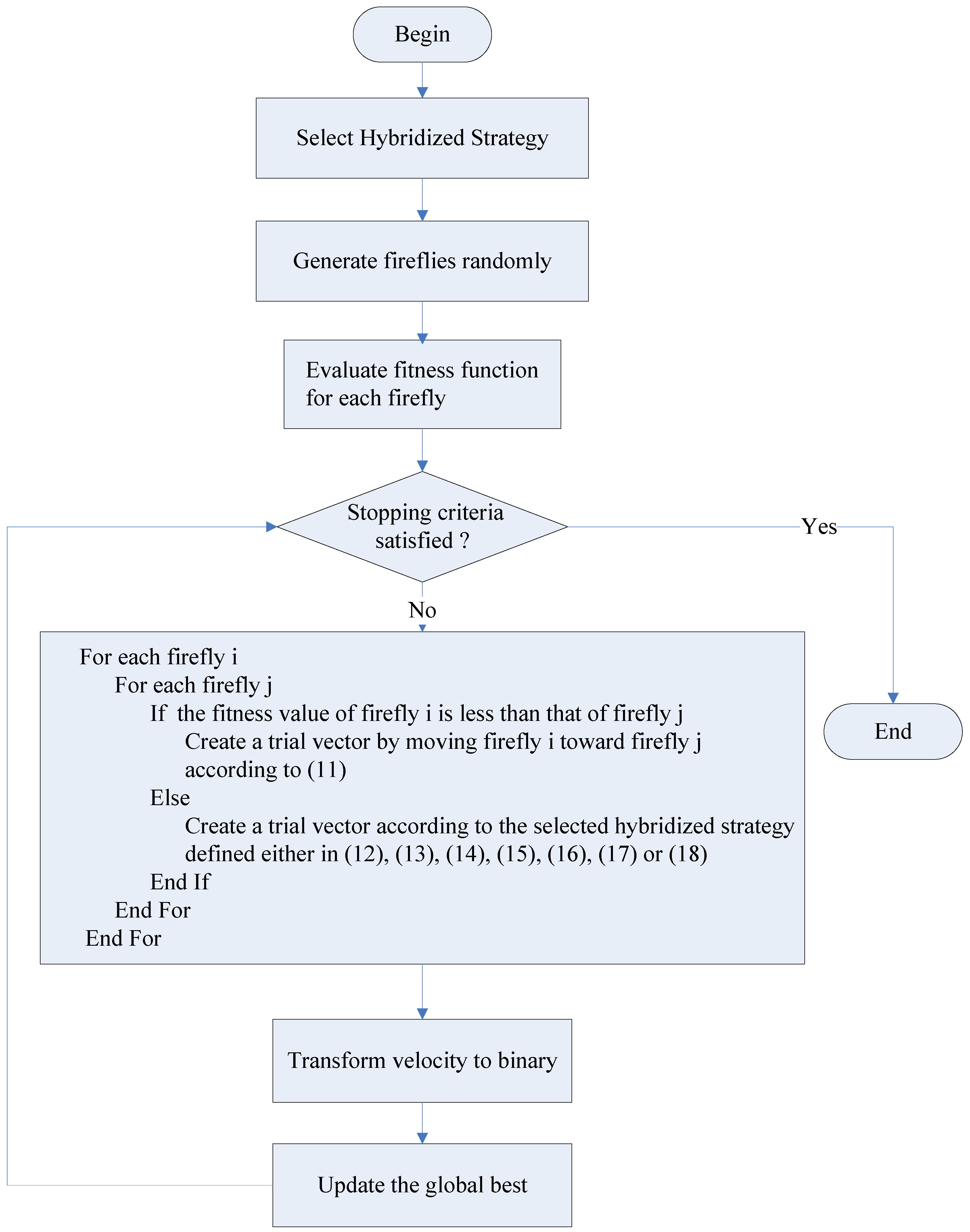 Electronics 13 00324 g002