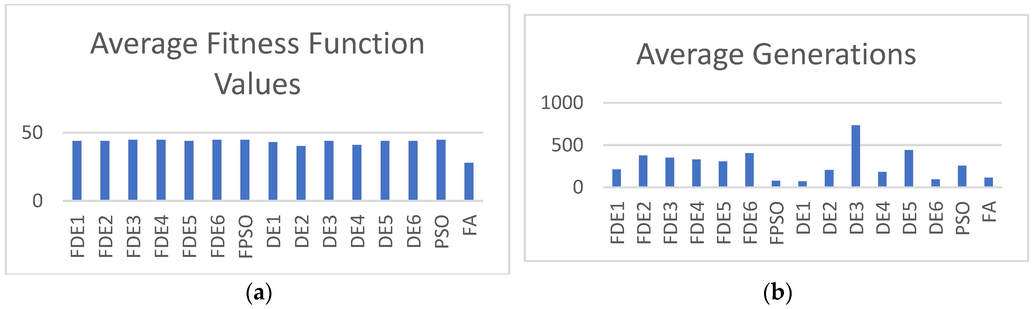 Electronics 13 00324 g004