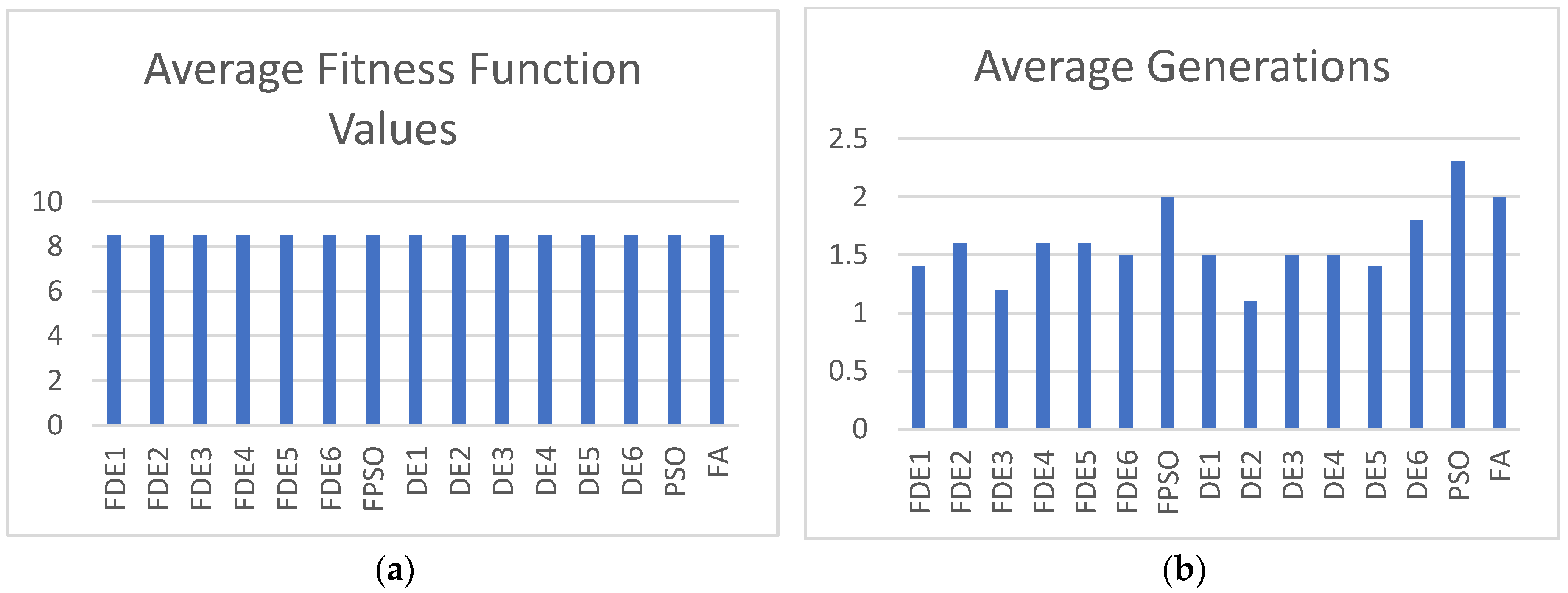 Electronics 13 00324 g009