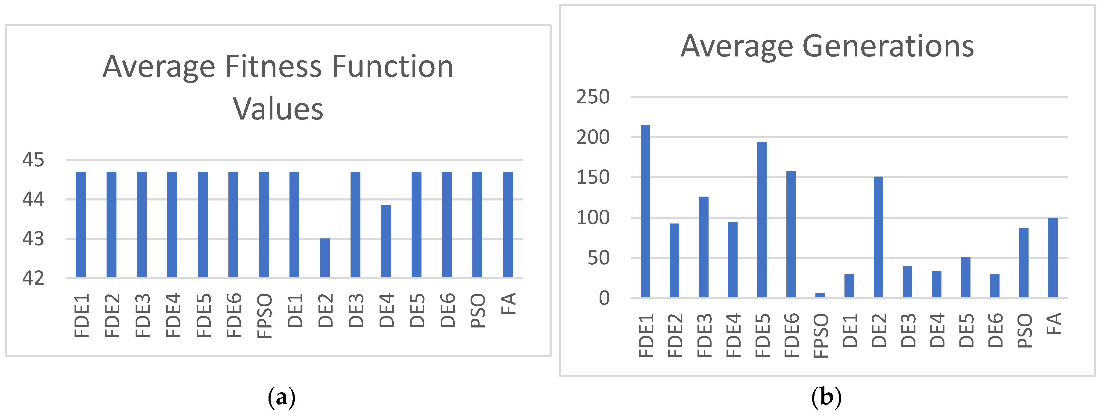 Electronics 13 00324 g010