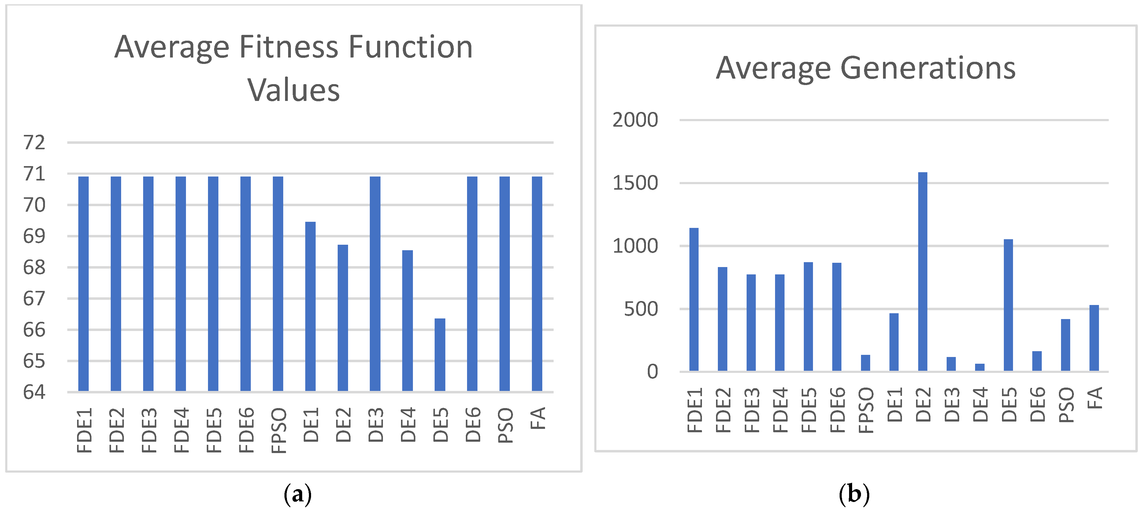 Electronics 13 00324 g012