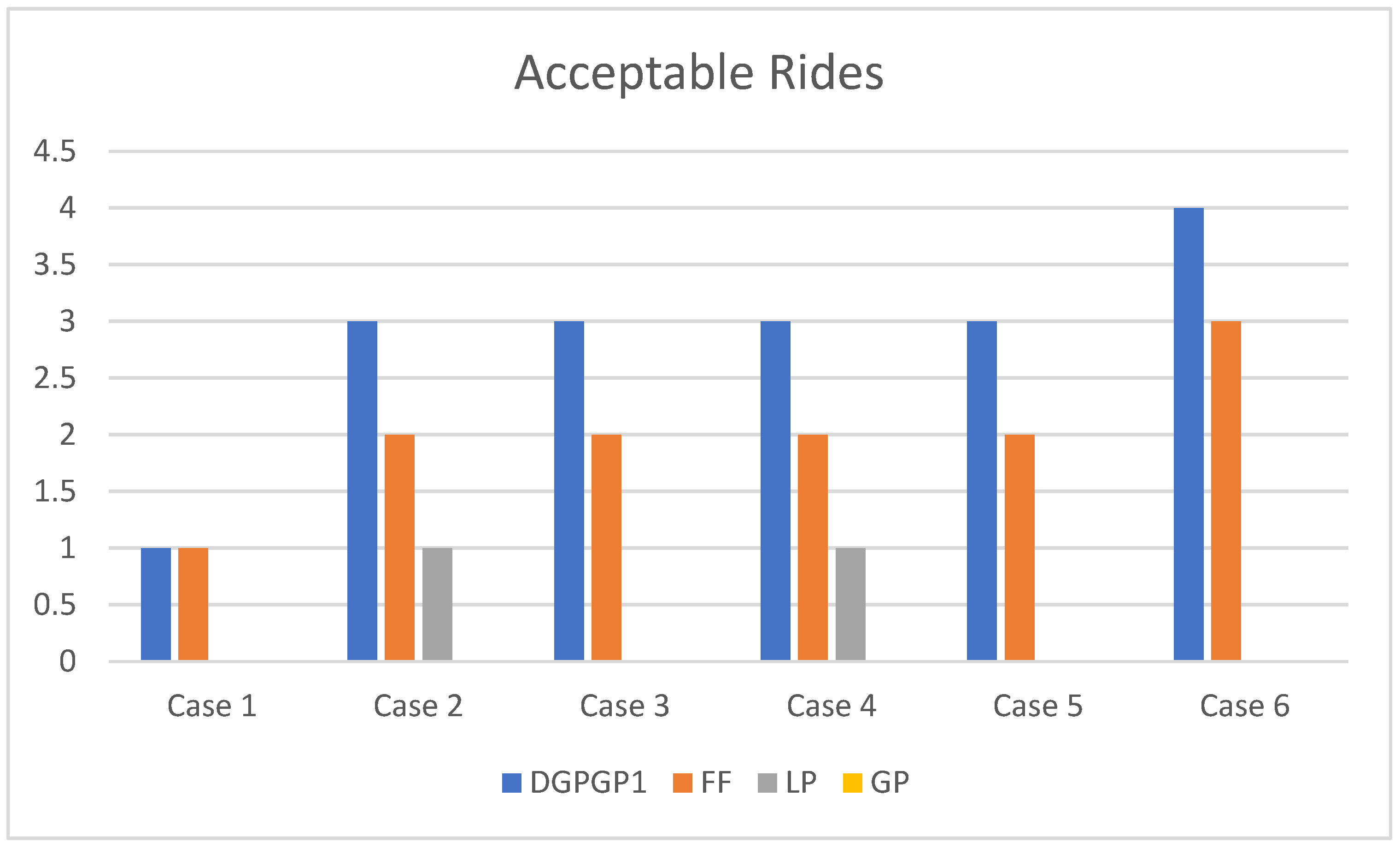Electronics 13 00324 g015