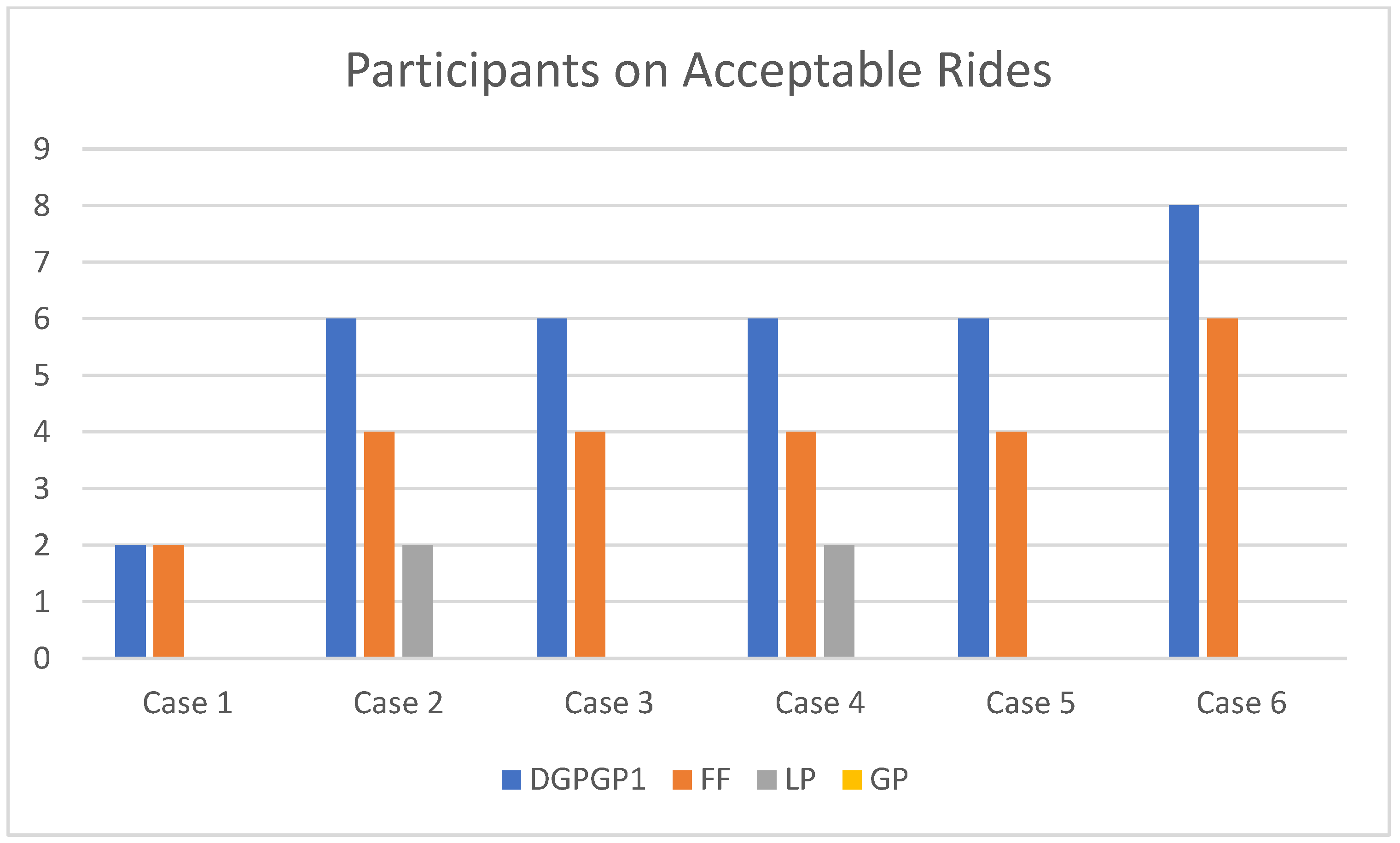 Electronics 13 00324 g016
