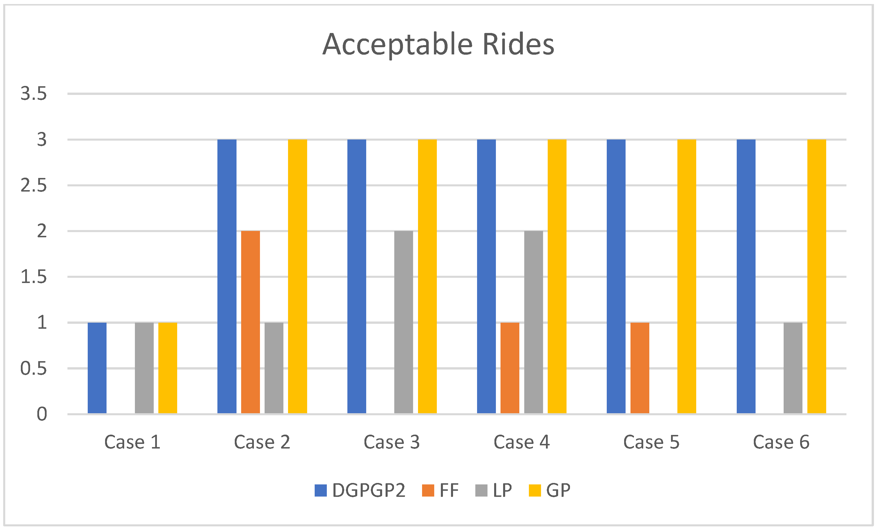 Electronics 13 00324 g017