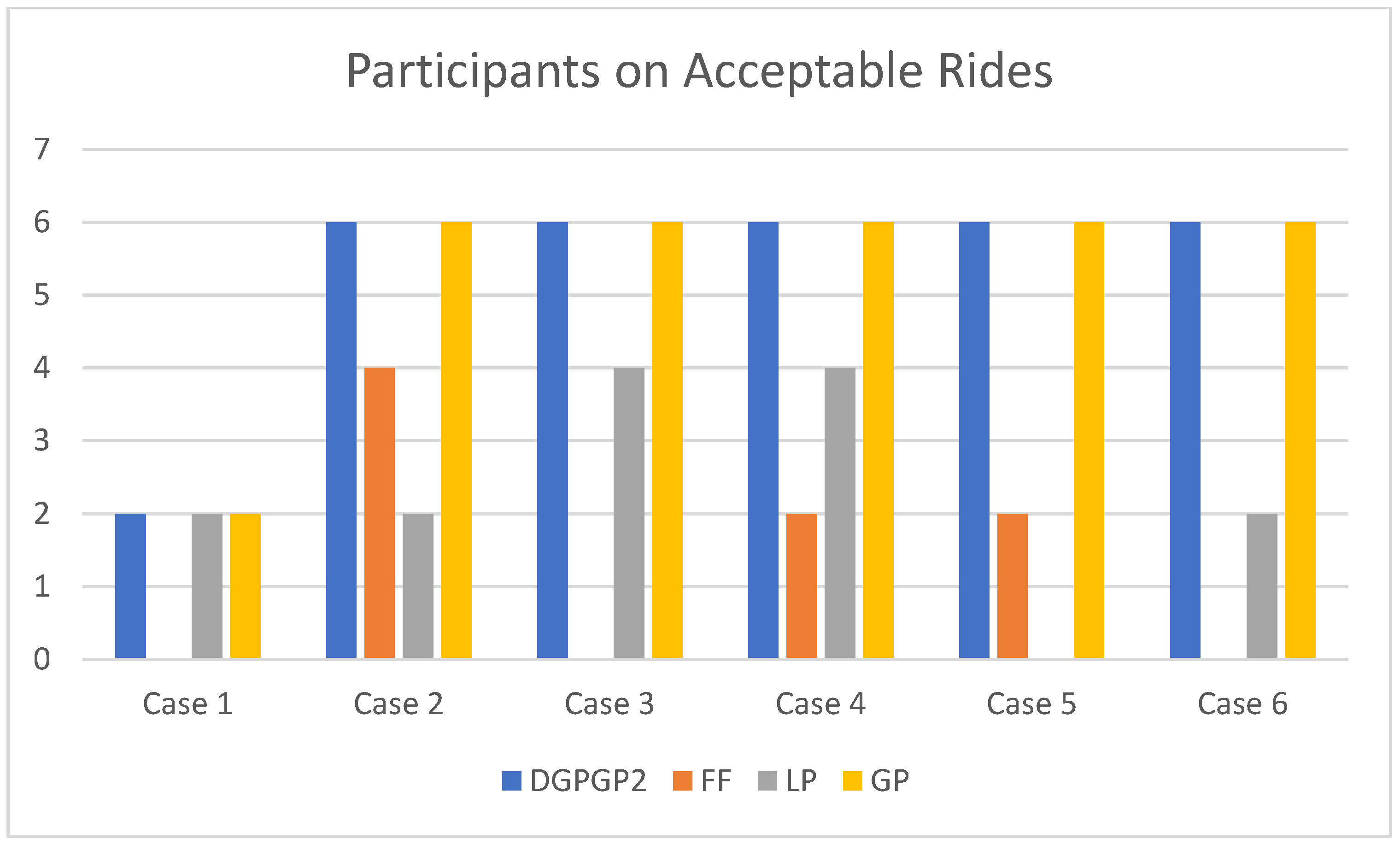 Electronics 13 00324 g018