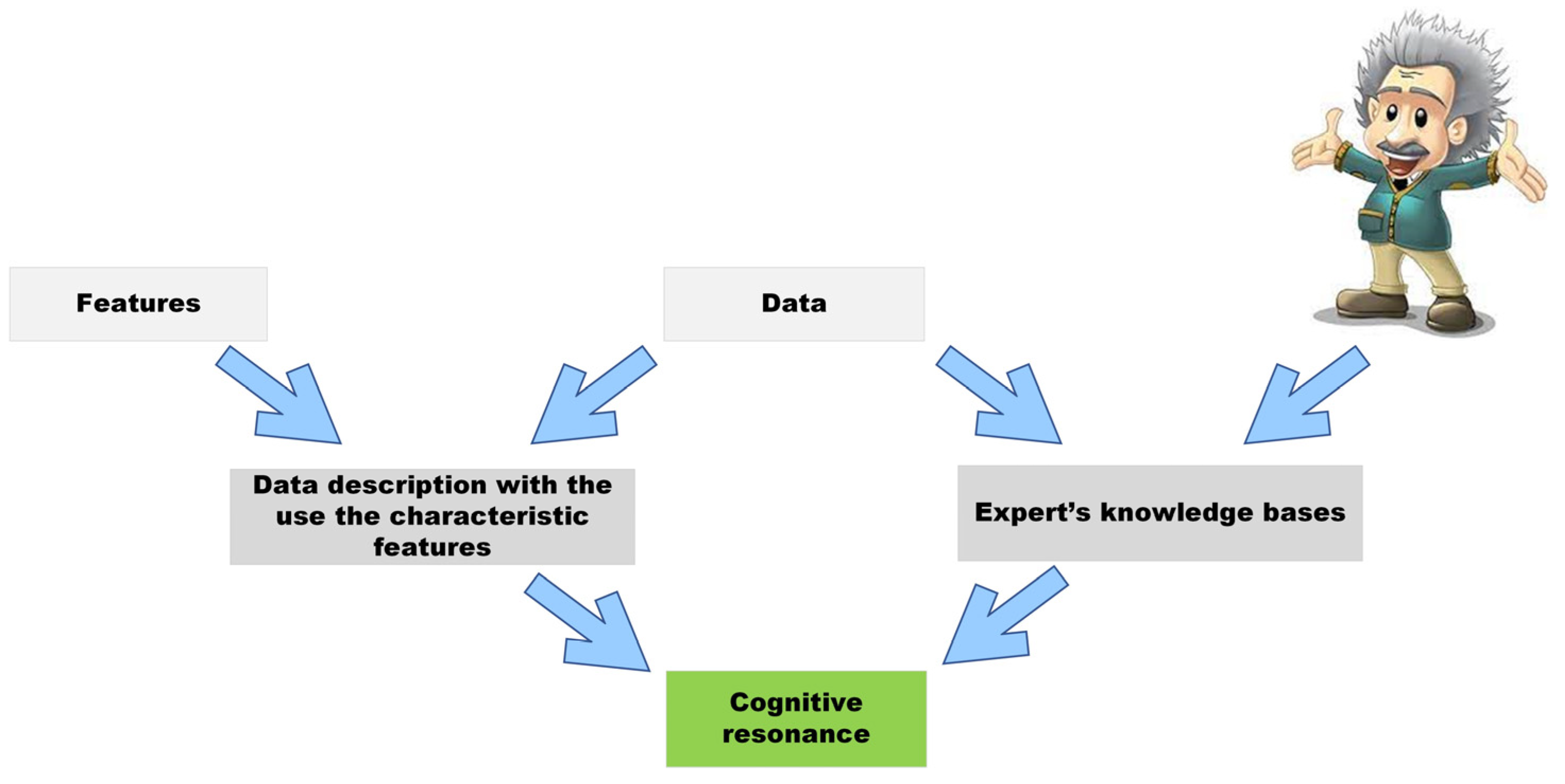 Electronics 13 00325 g001
