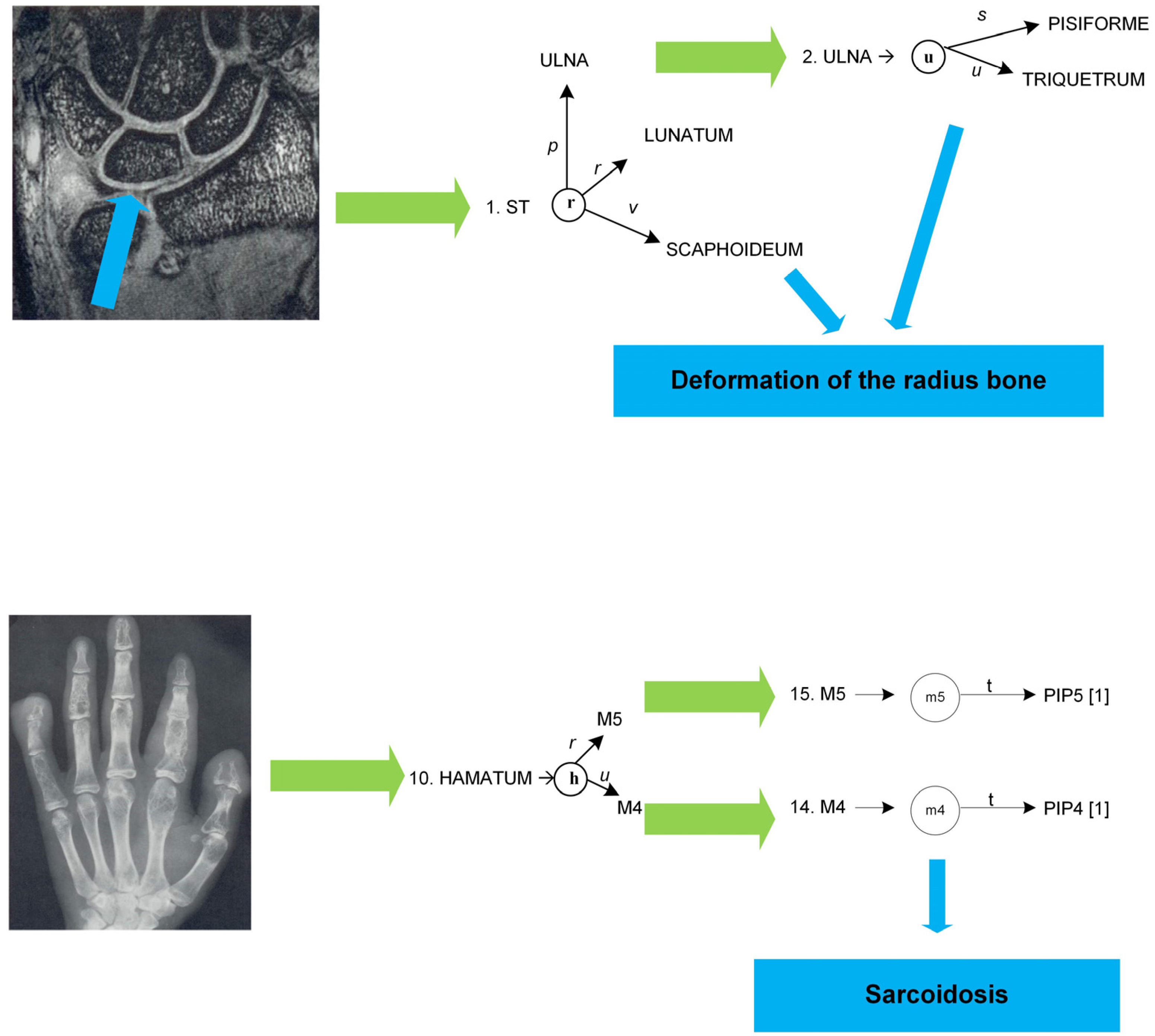 Electronics 13 00325 g007