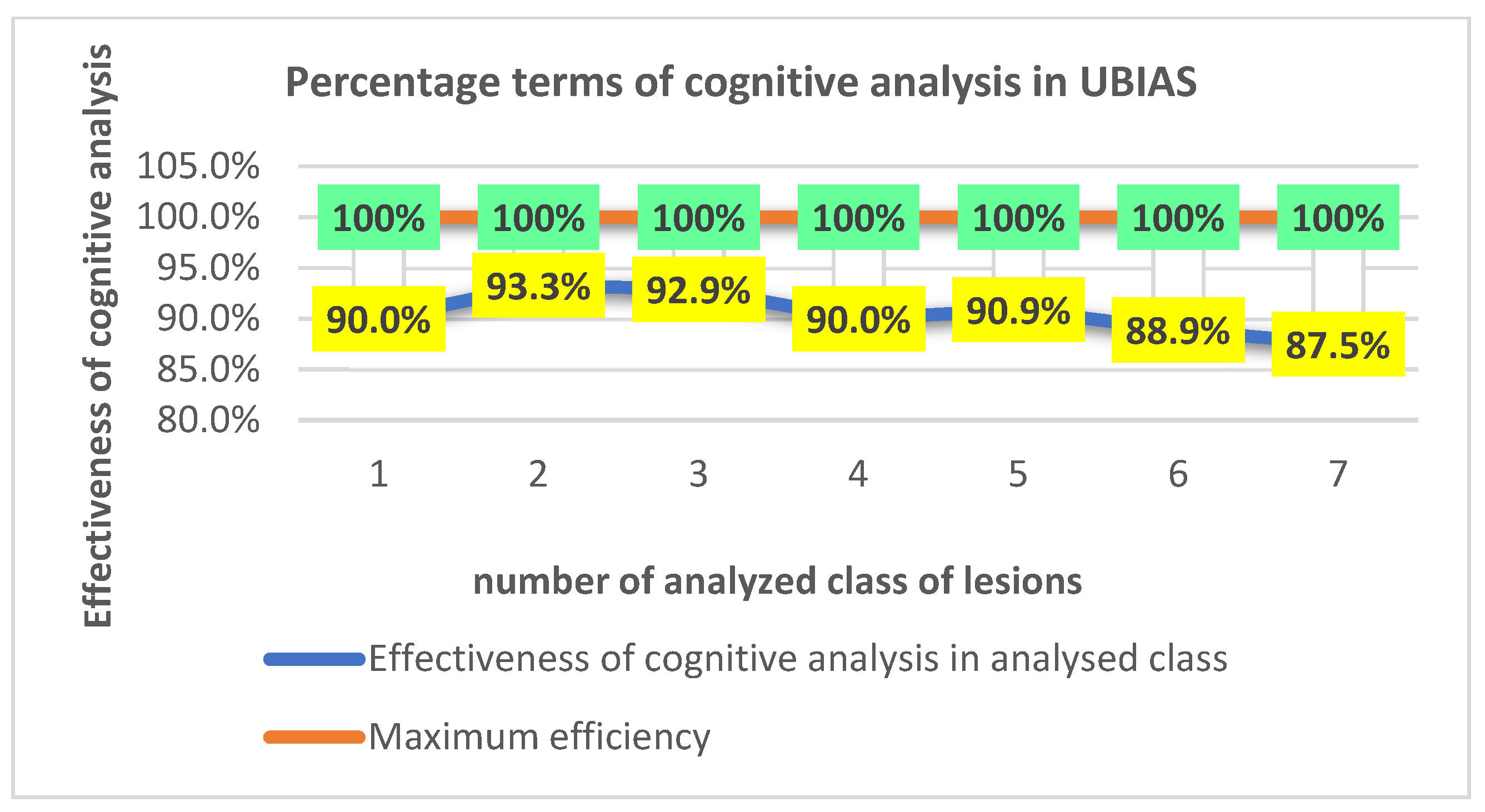 Electronics 13 00325 g009