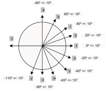 Electronics 13 00325 i001