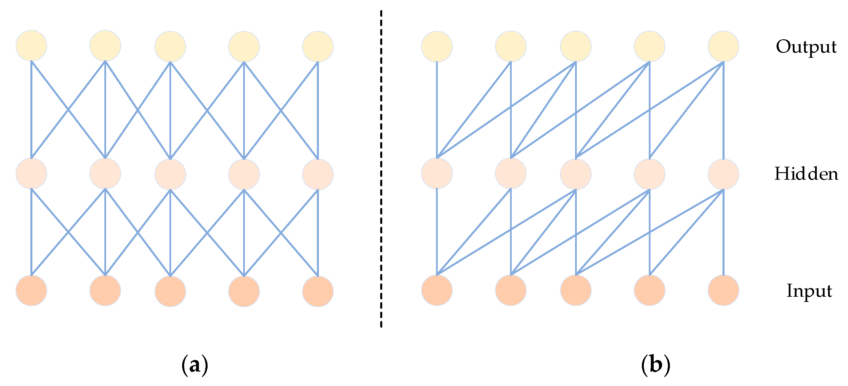 Electronics 13 00326 g006