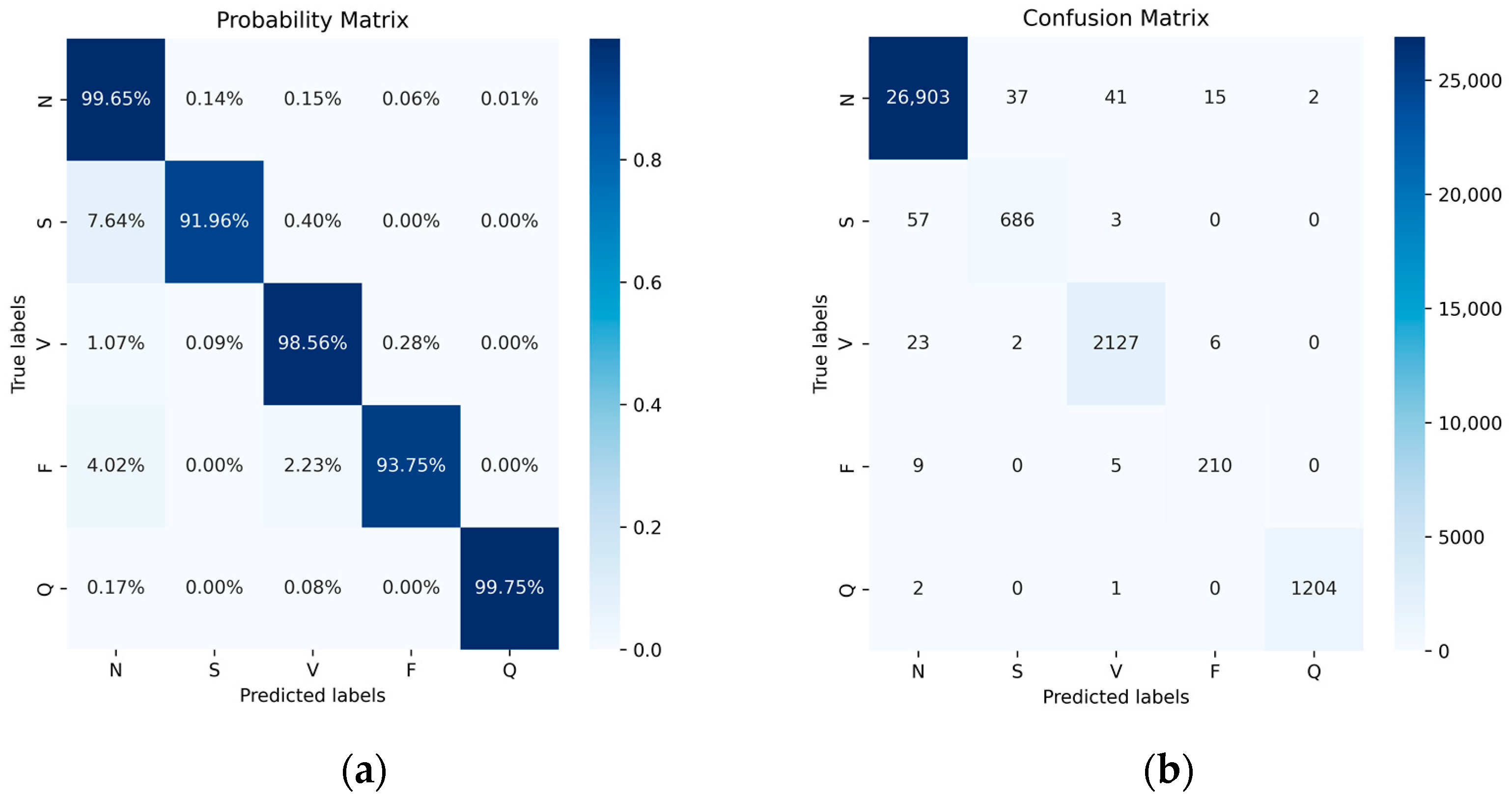 Electronics 13 00326 g010
