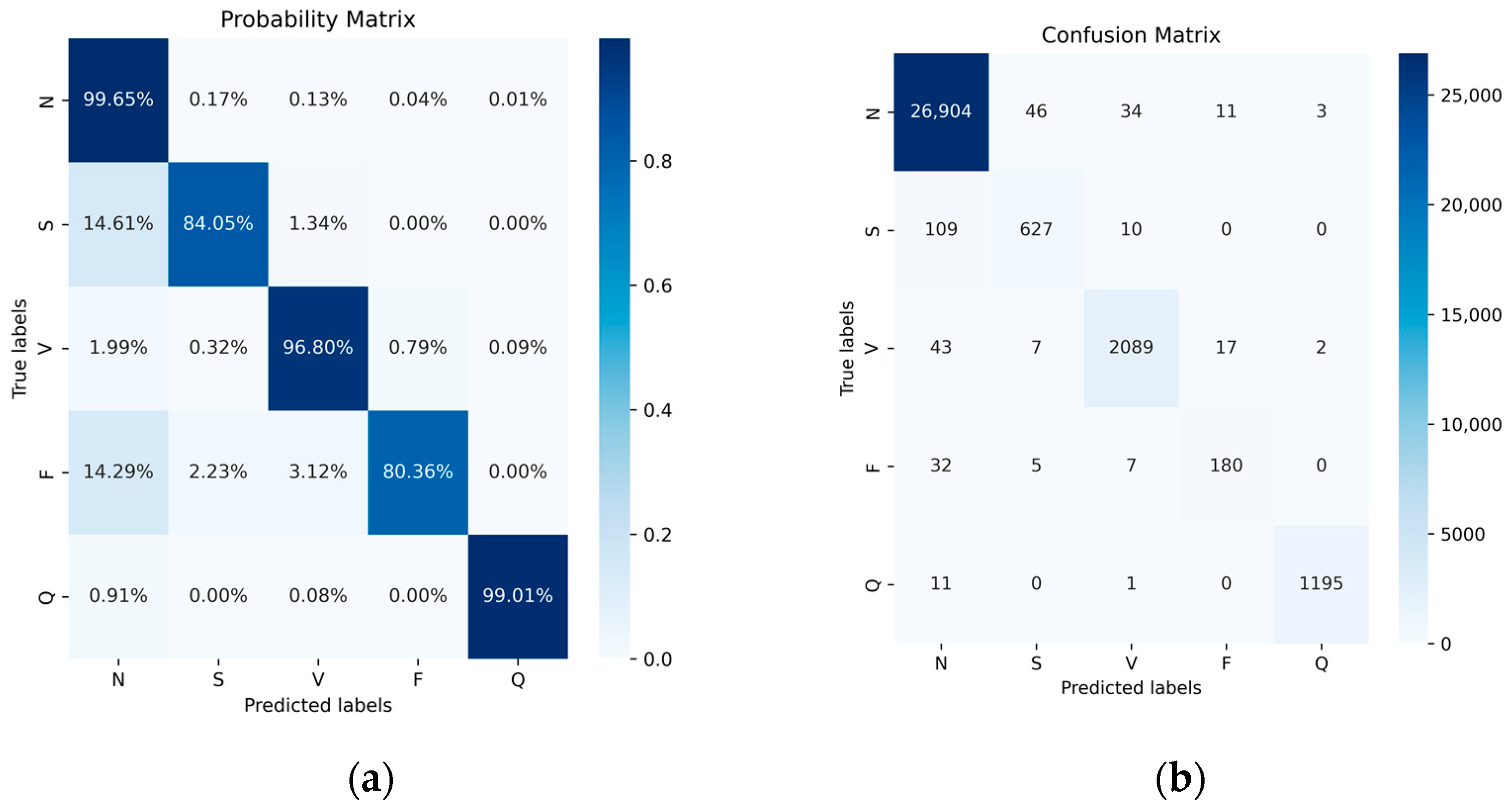 Electronics 13 00326 g011
