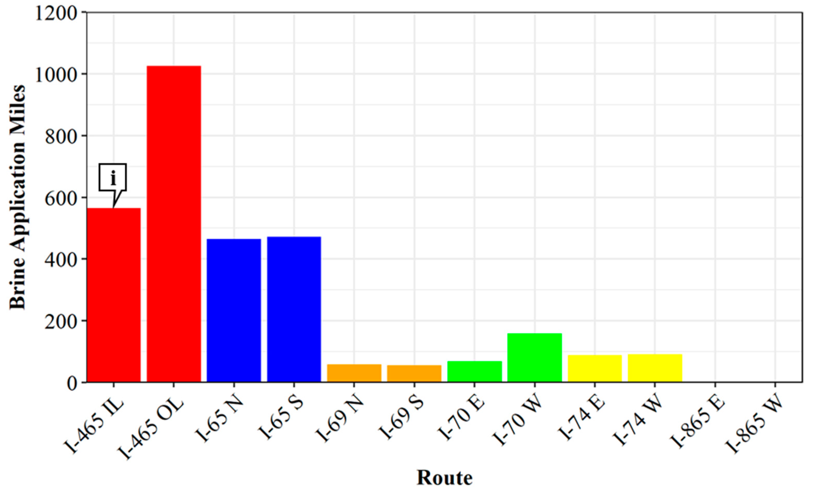 Electronics 13 00327 g008