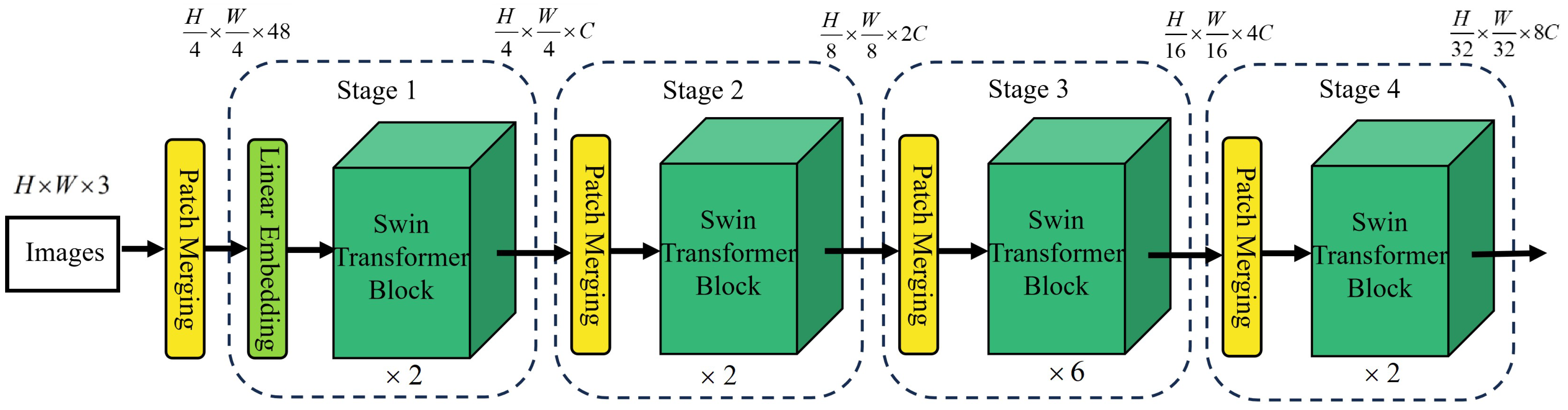 Electronics 13 00328 g002