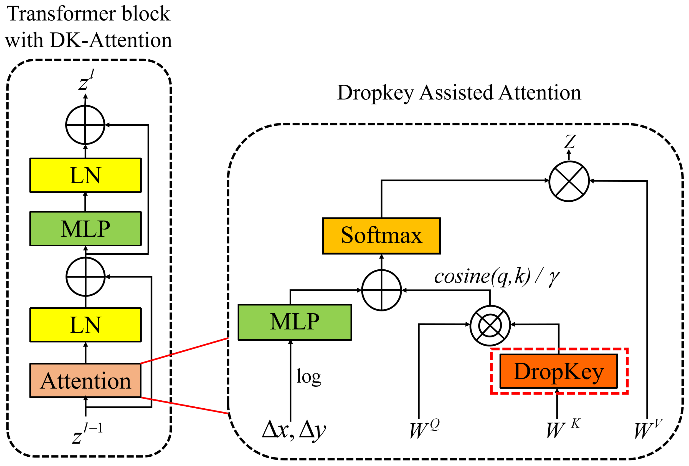 Electronics 13 00328 g004